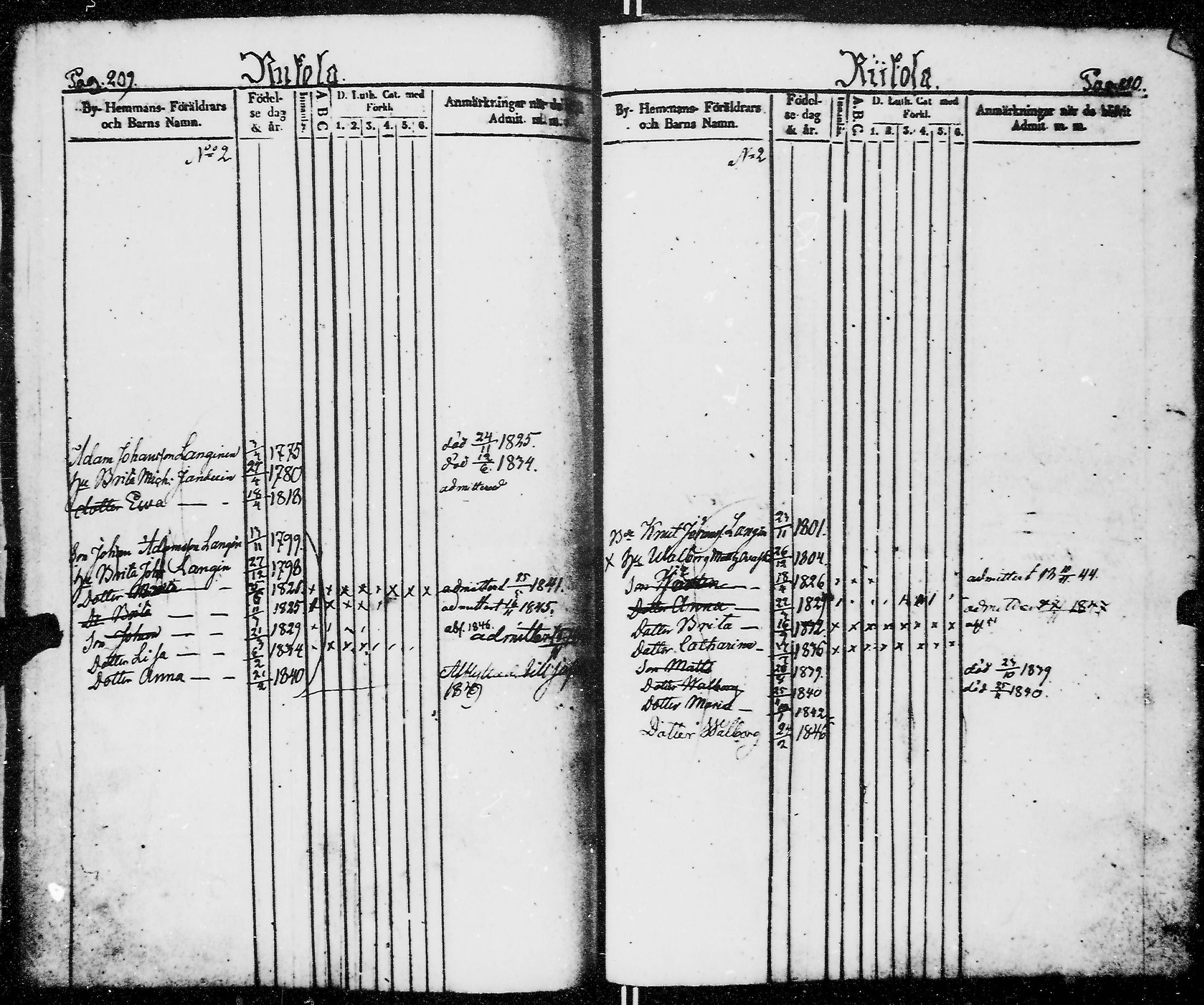 [ ../kirjat/Kirkonkirjat/kirvu/lastenkirja_1839-1849_mko81-85/kuvat/112.jpg ]