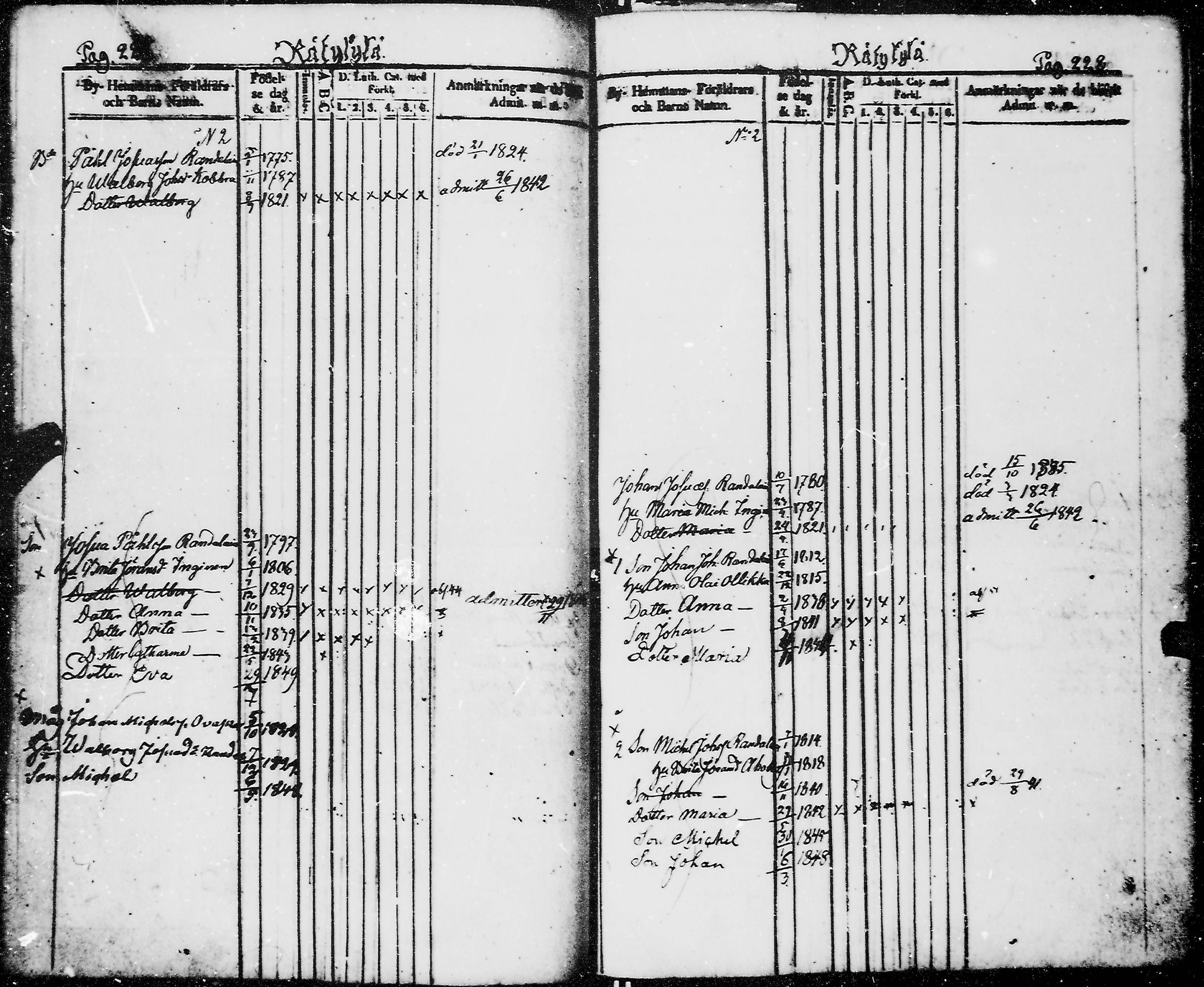 [ ../kirjat/Kirkonkirjat/kirvu/lastenkirja_1839-1849_mko81-85/kuvat/121.jpg ]