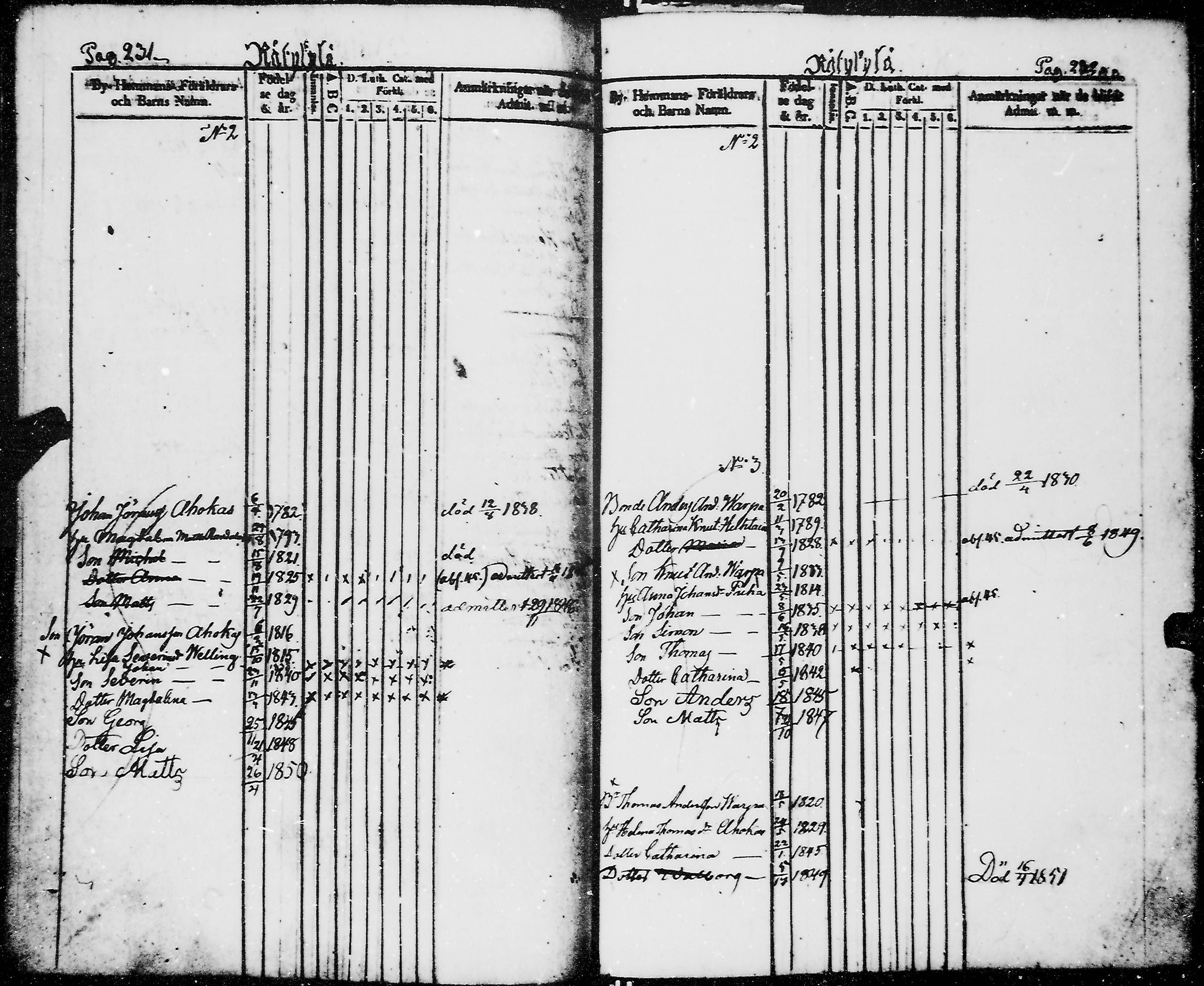 [ ../kirjat/Kirkonkirjat/kirvu/lastenkirja_1839-1849_mko81-85/kuvat/123.jpg ]