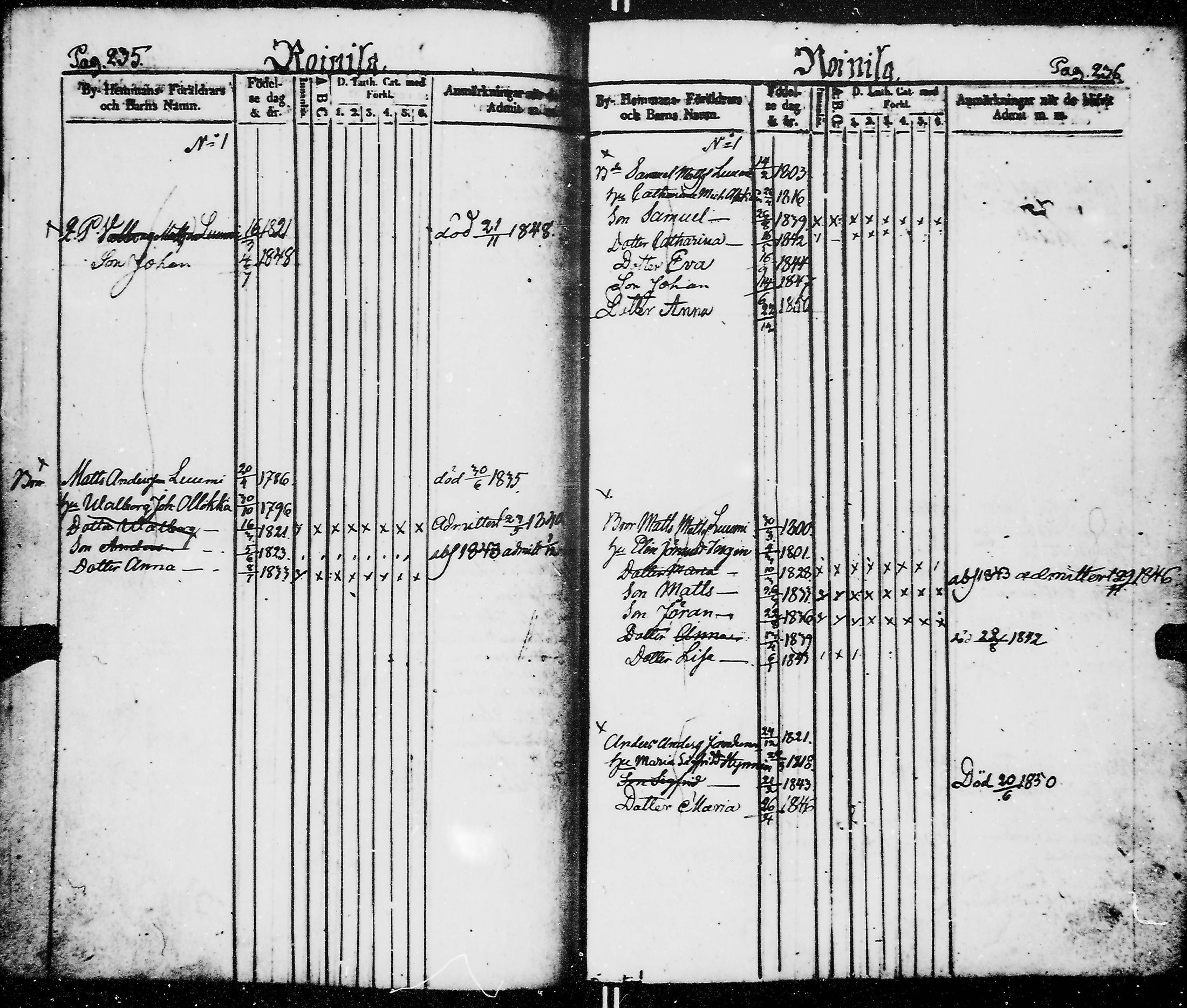 [ ../kirjat/Kirkonkirjat/kirvu/lastenkirja_1839-1849_mko81-85/kuvat/125.jpg ]