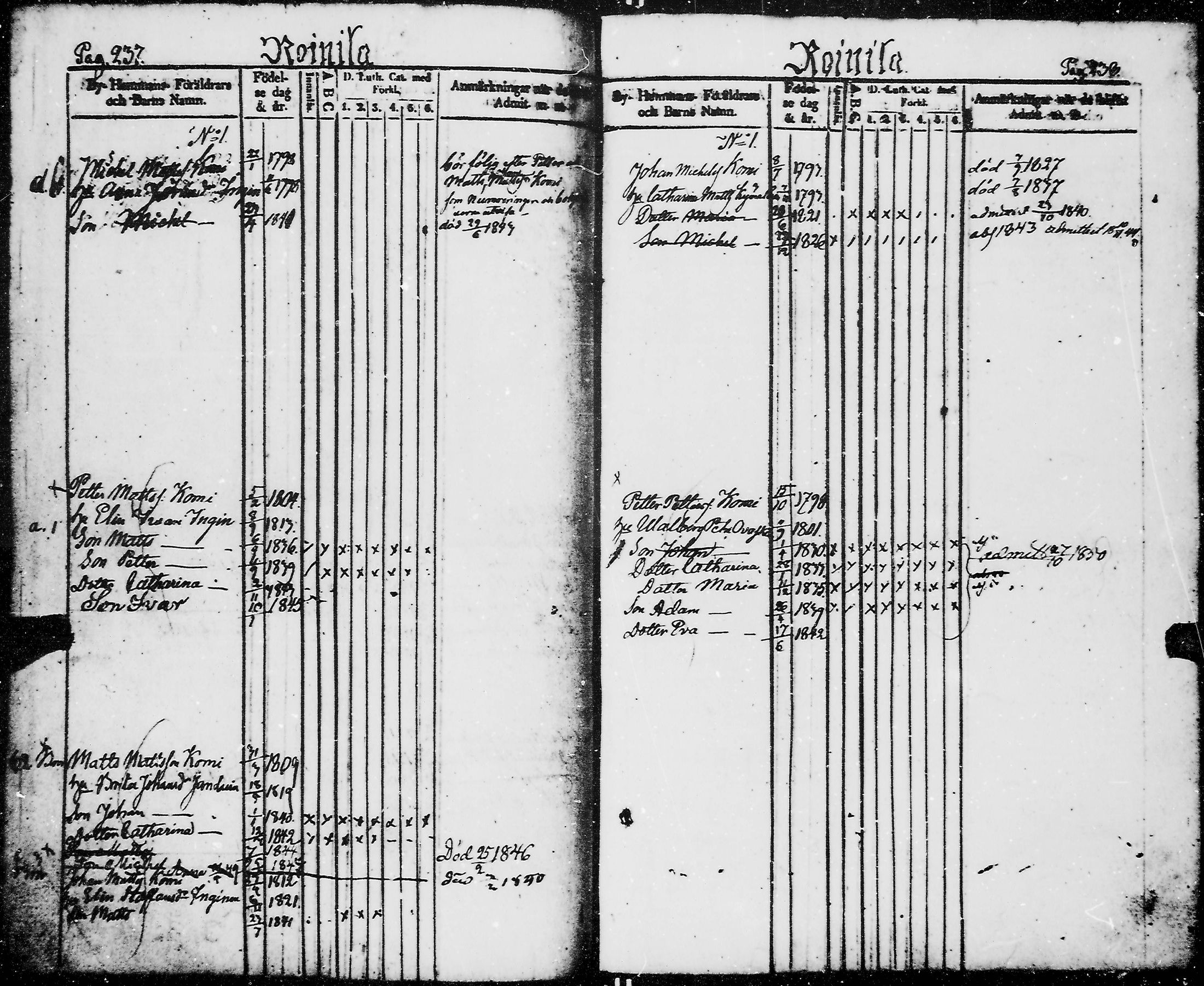 [ ../kirjat/Kirkonkirjat/kirvu/lastenkirja_1839-1849_mko81-85/kuvat/126.jpg ]