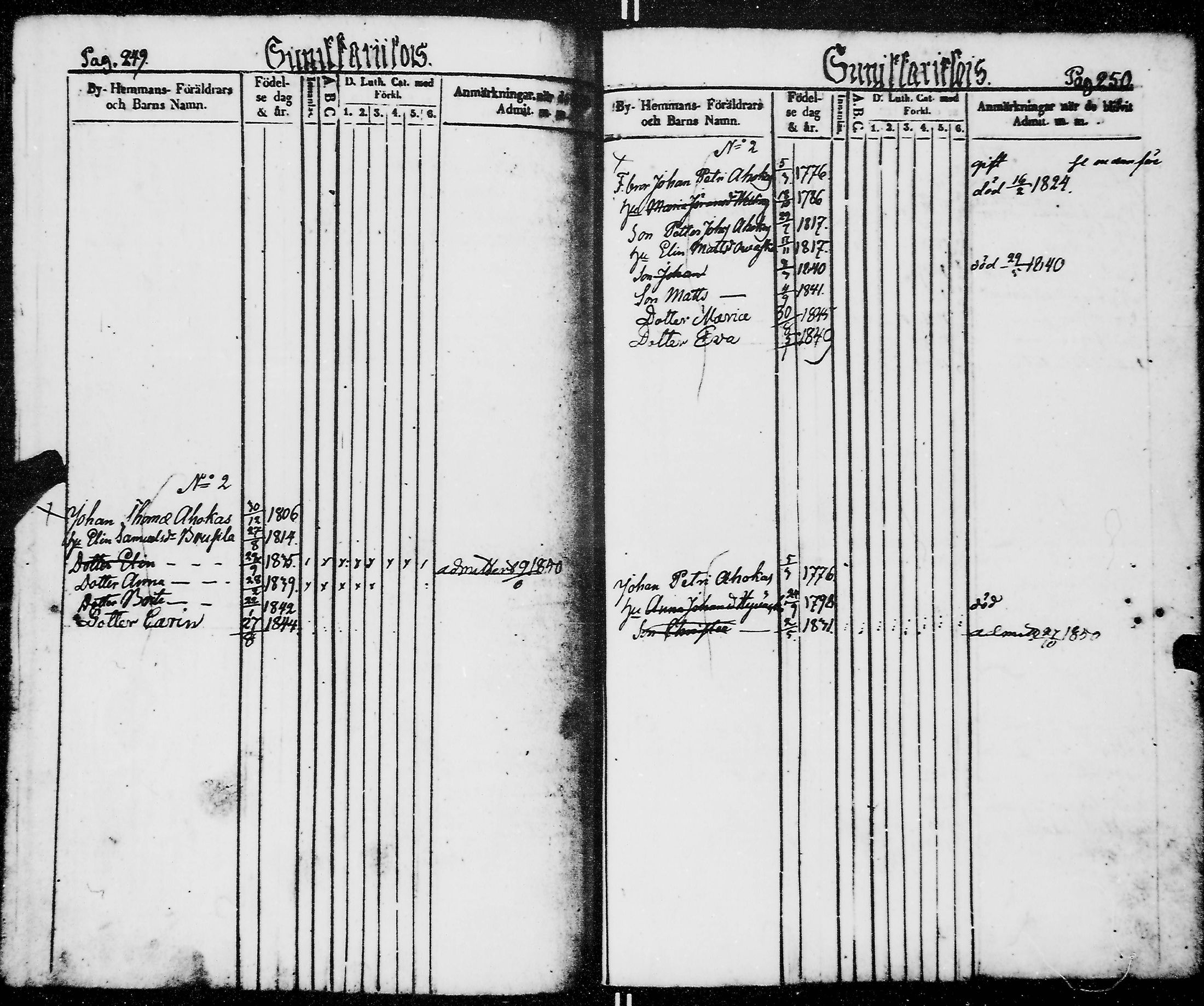 [ ../kirjat/Kirkonkirjat/kirvu/lastenkirja_1839-1849_mko81-85/kuvat/132.jpg ]