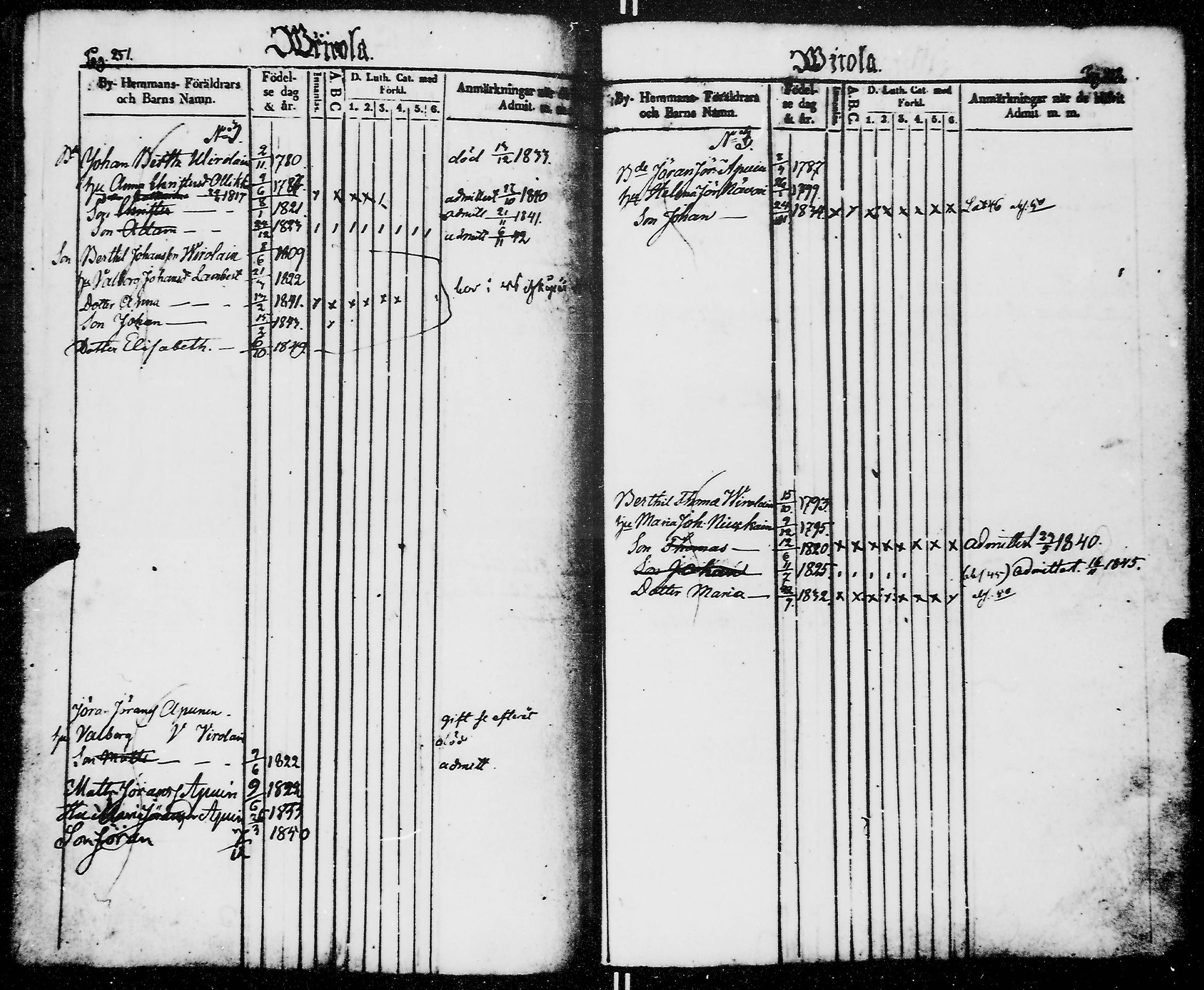 [ ../kirjat/Kirkonkirjat/kirvu/lastenkirja_1839-1849_mko81-85/kuvat/133.jpg ]