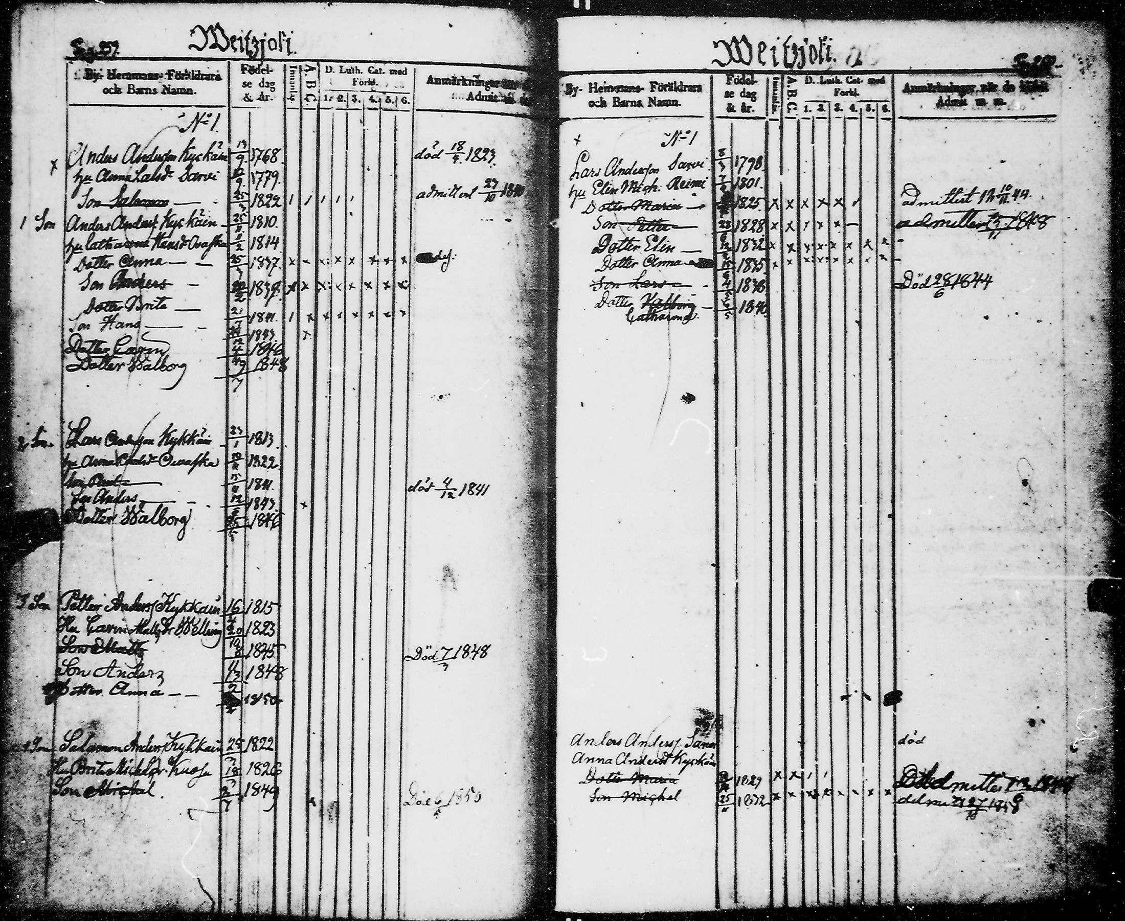 [ ../kirjat/Kirkonkirjat/kirvu/lastenkirja_1839-1849_mko81-85/kuvat/137.jpg ]