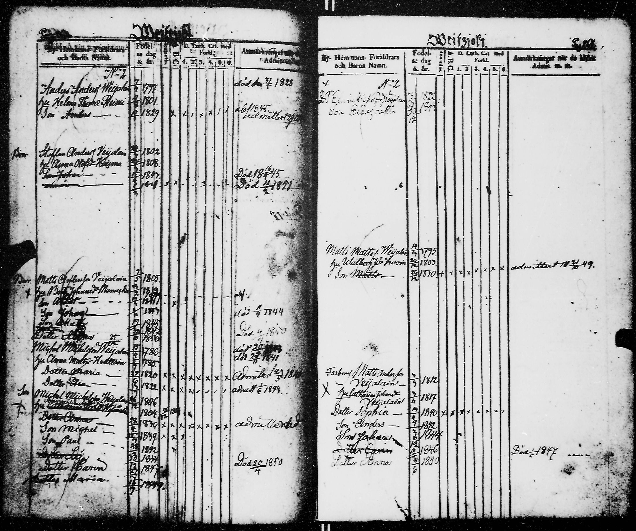 [ ../kirjat/Kirkonkirjat/kirvu/lastenkirja_1839-1849_mko81-85/kuvat/139.jpg ]
