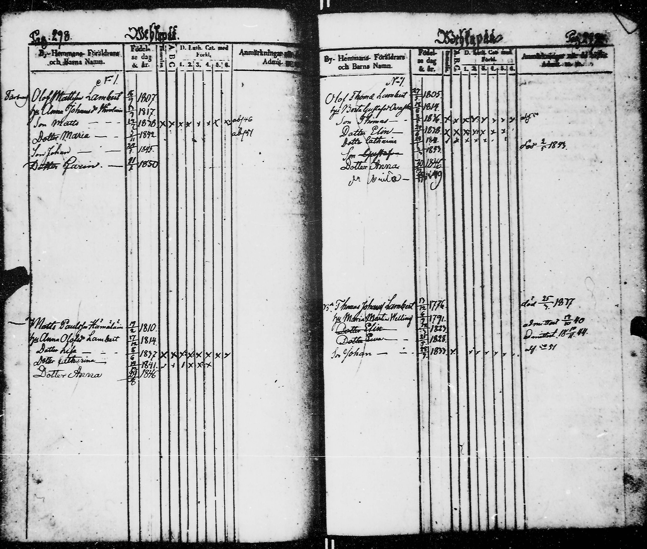 [ ../kirjat/Kirkonkirjat/kirvu/lastenkirja_1839-1849_mko81-85/kuvat/156.jpg ]