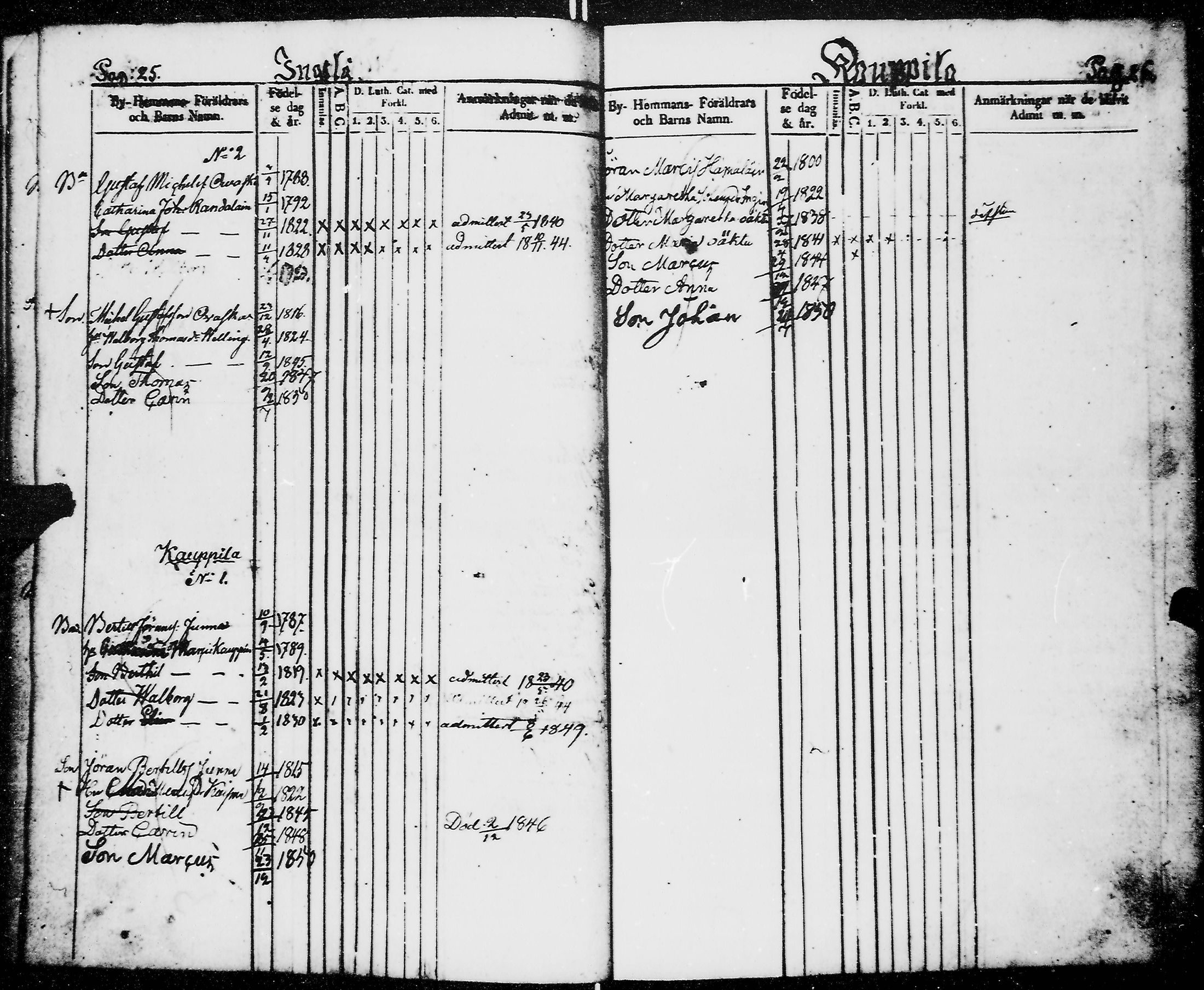 [ ../kirjat/Kirkonkirjat/kirvu/lastenkirja_1839-1849_mko81-85/kuvat/18.jpg ]