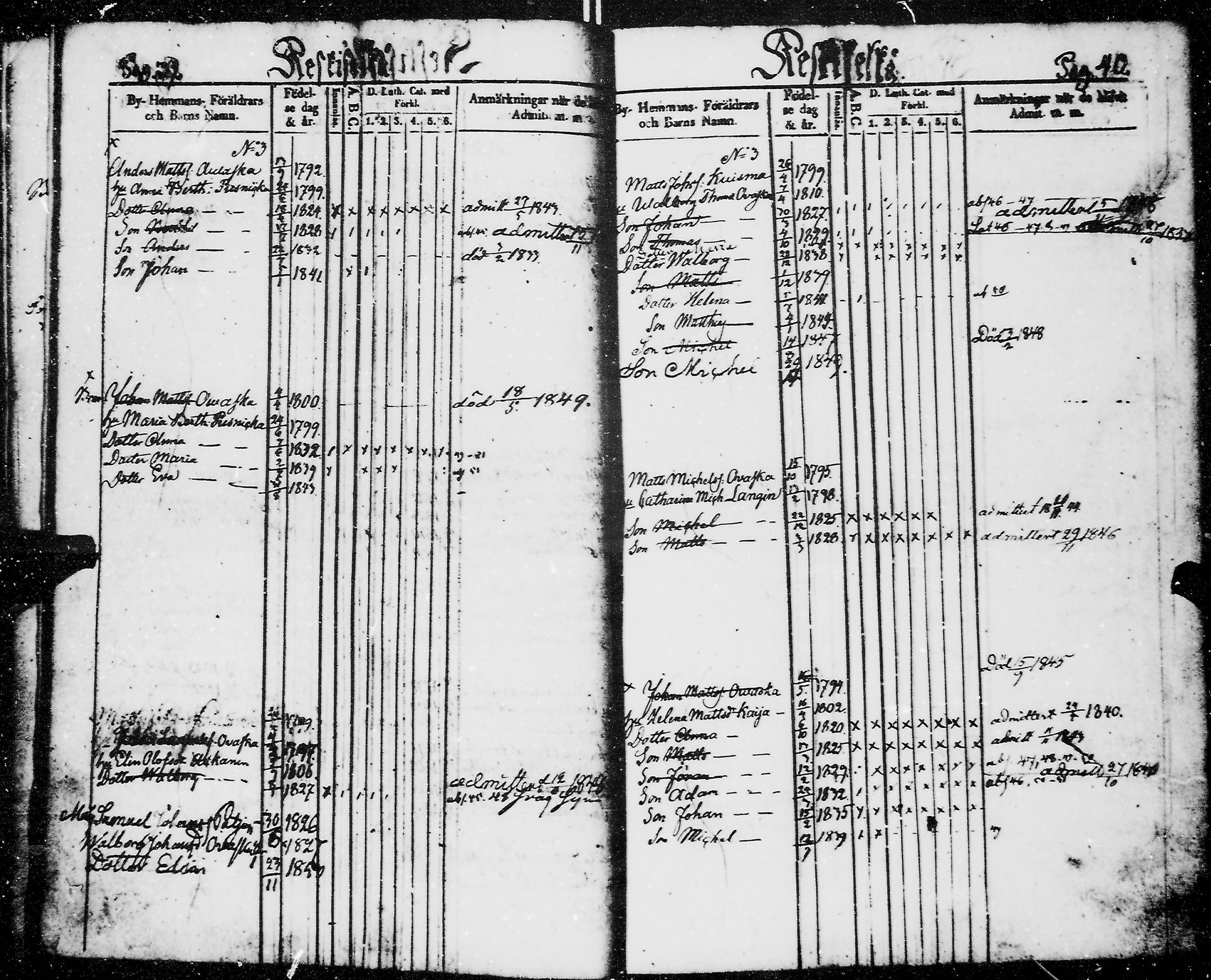 [ ../kirjat/Kirkonkirjat/kirvu/lastenkirja_1839-1849_mko81-85/kuvat/25.jpg ]