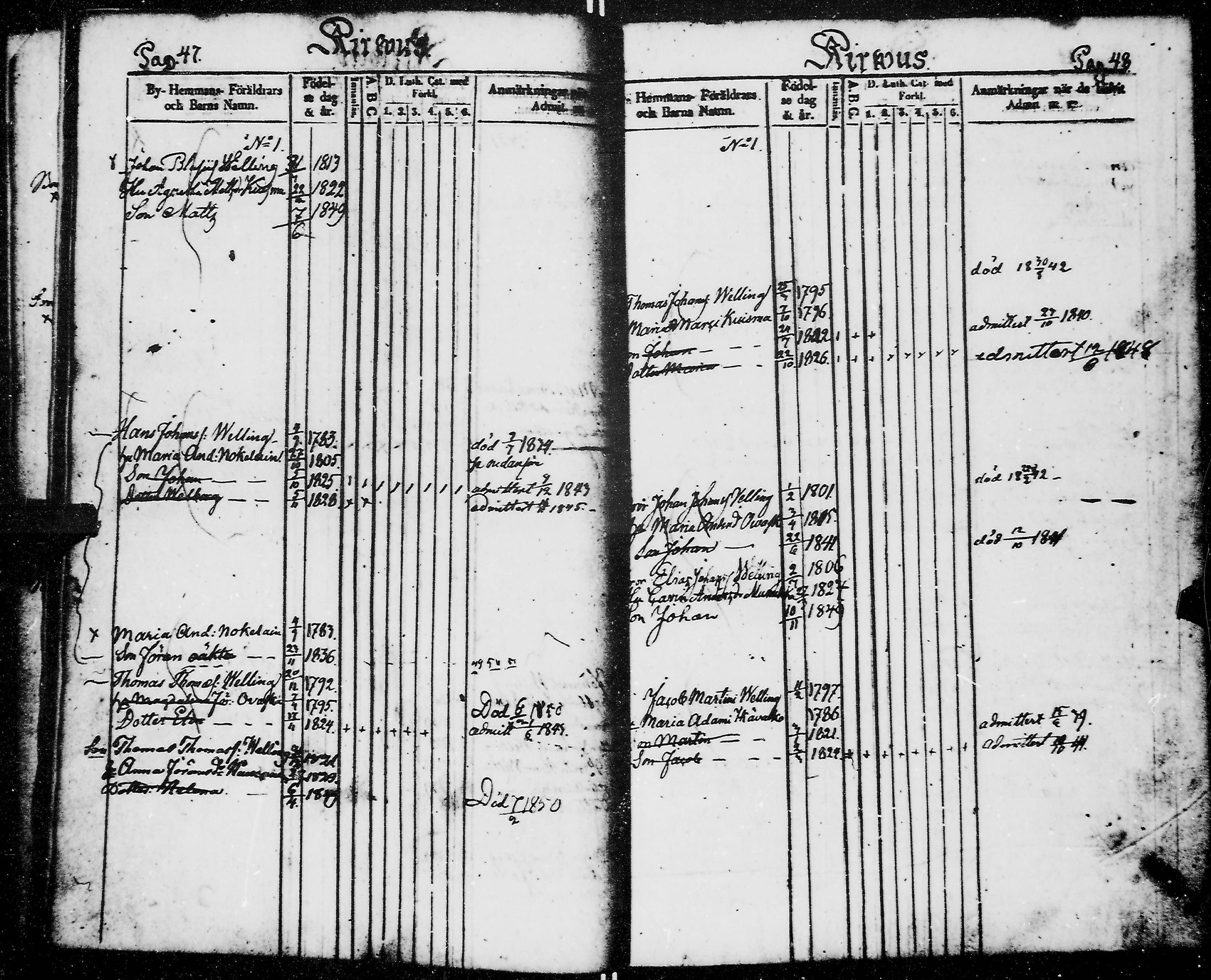 [ ../kirjat/Kirkonkirjat/kirvu/lastenkirja_1839-1849_mko81-85/kuvat/29.jpg ]