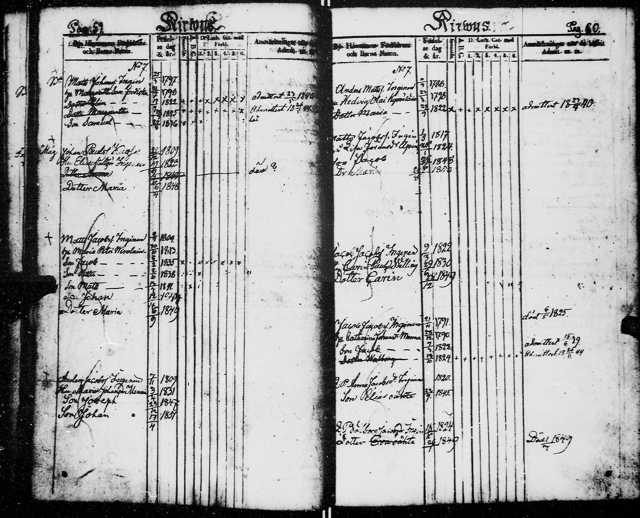 [ ../kirjat/Kirkonkirjat/kirvu/lastenkirja_1839-1849_mko81-85/kuvat/36.jpg ]