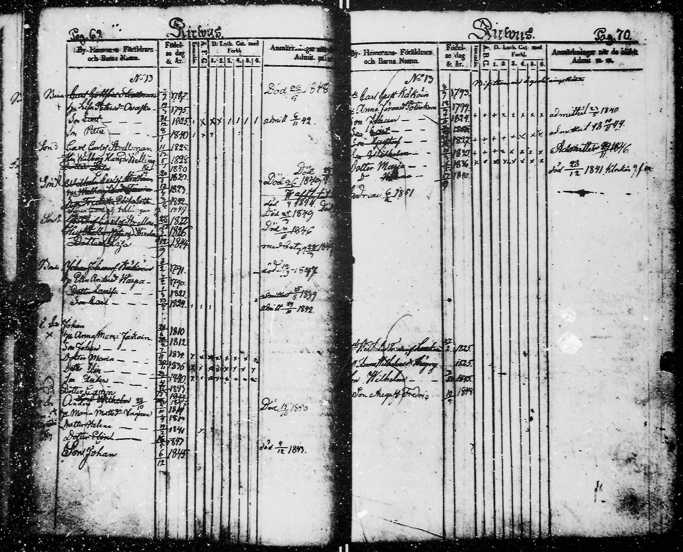 [ ../kirjat/Kirkonkirjat/kirvu/lastenkirja_1839-1849_mko81-85/kuvat/41.jpg ]