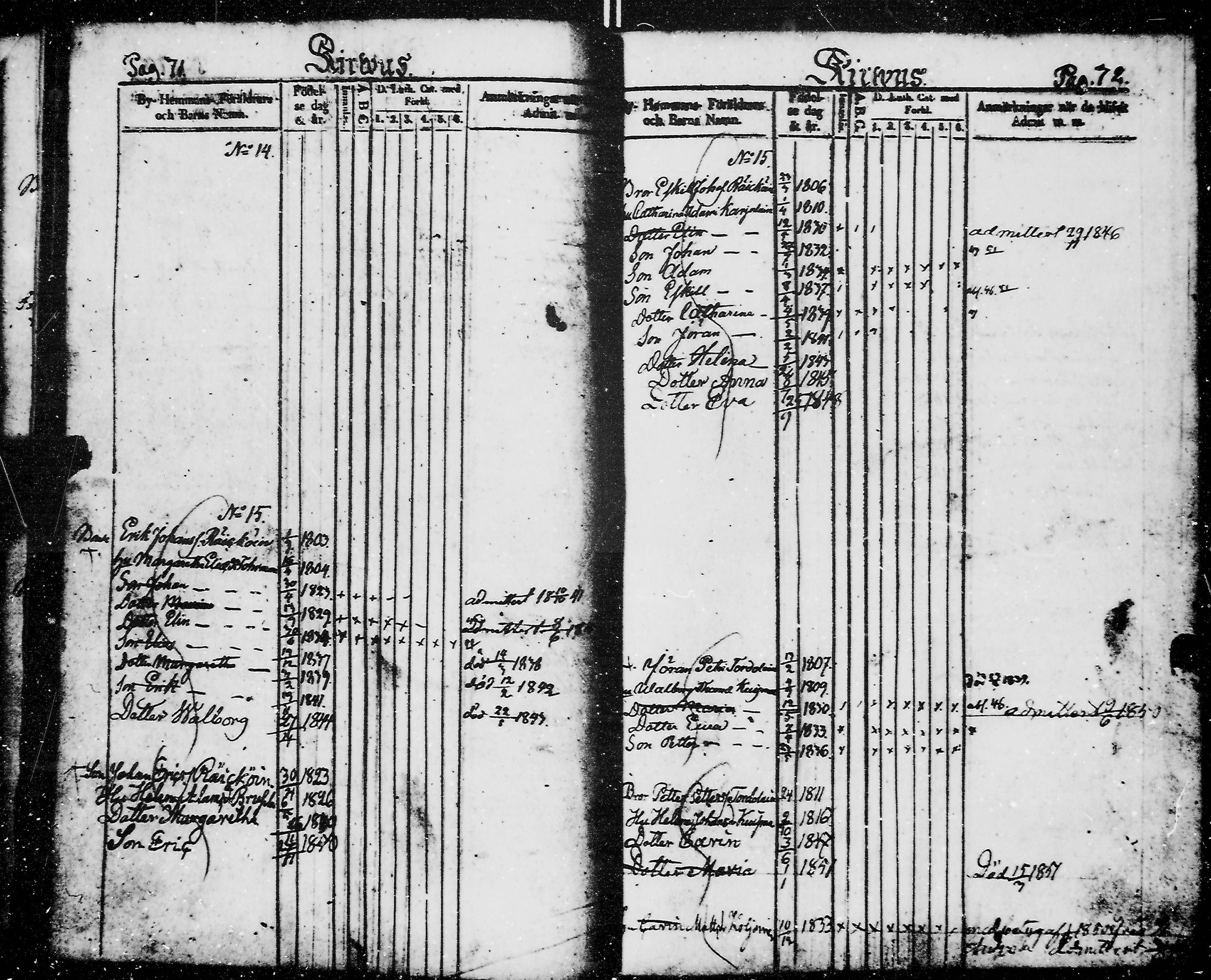 [ ../kirjat/Kirkonkirjat/kirvu/lastenkirja_1839-1849_mko81-85/kuvat/42.jpg ]