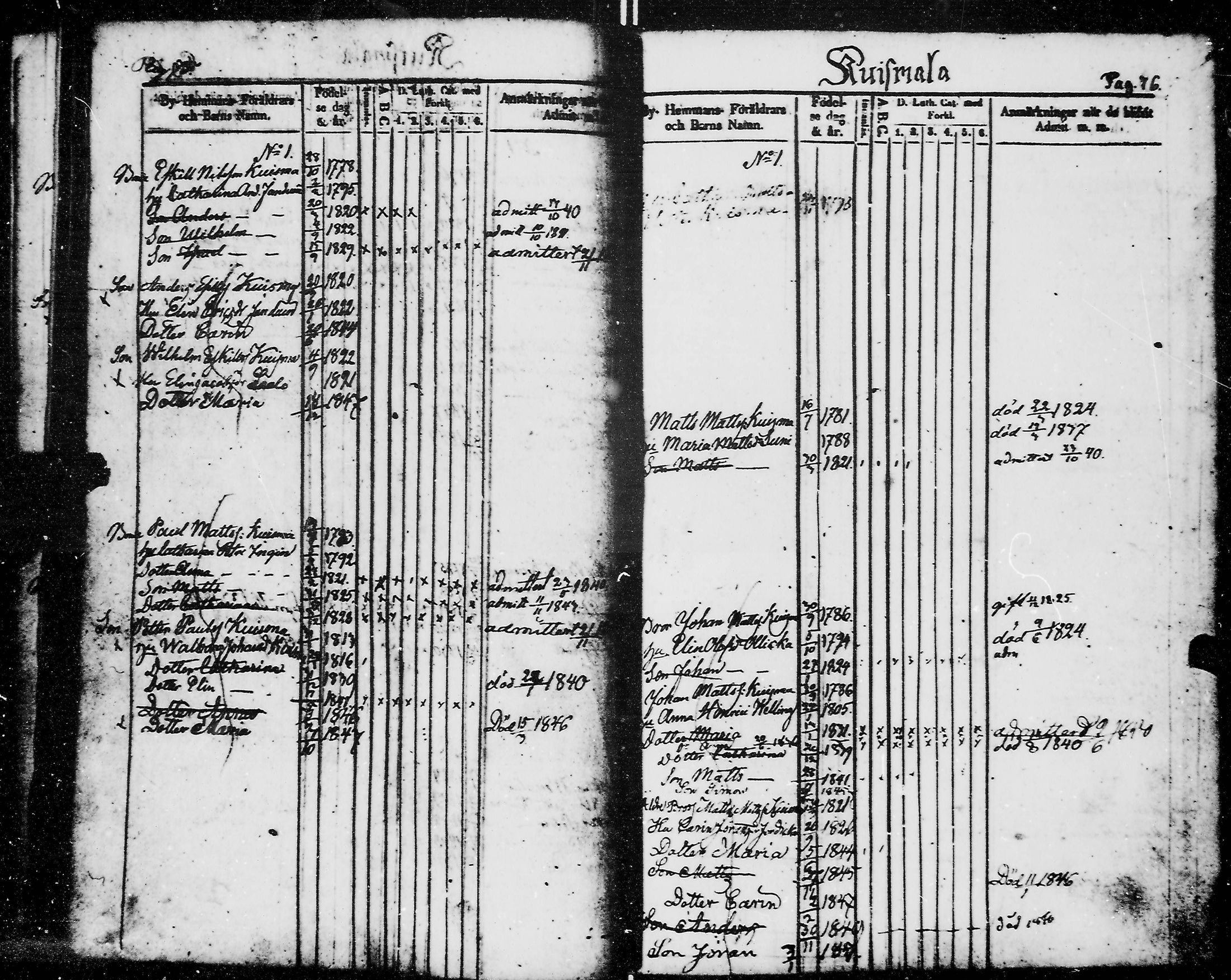 [ ../kirjat/Kirkonkirjat/kirvu/lastenkirja_1839-1849_mko81-85/kuvat/44.jpg ]