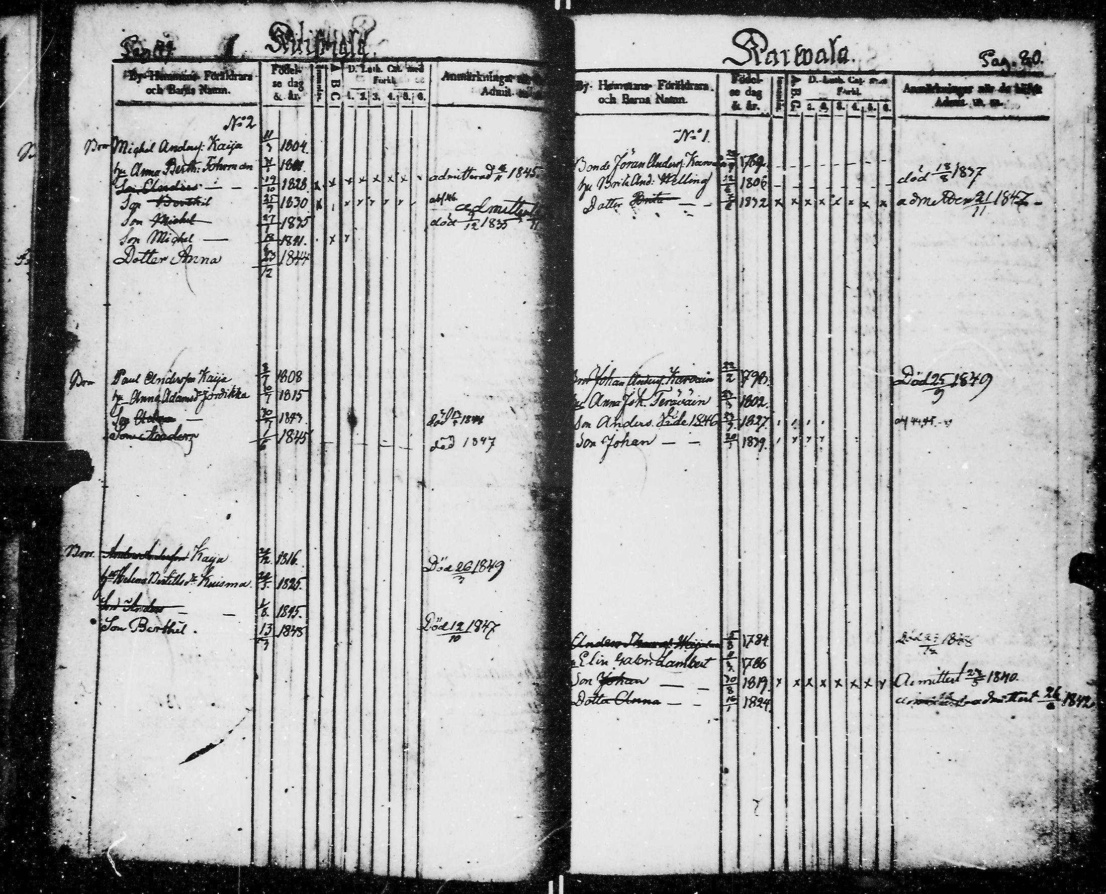 [ ../kirjat/Kirkonkirjat/kirvu/lastenkirja_1839-1849_mko81-85/kuvat/46.jpg ]