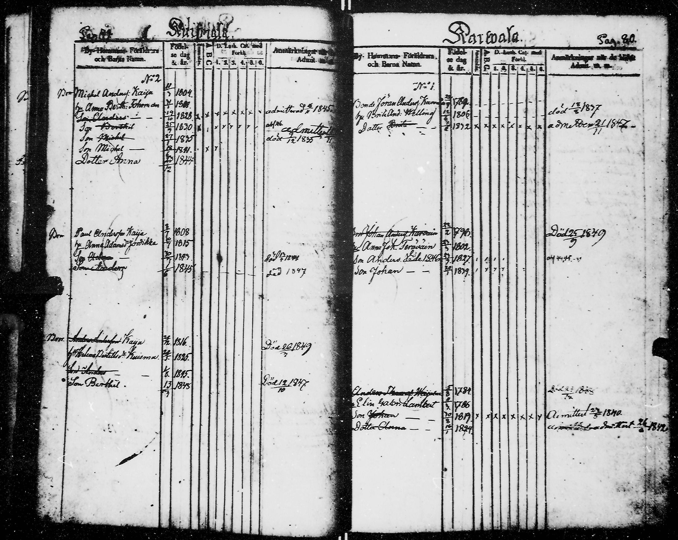 [ ../kirjat/Kirkonkirjat/kirvu/lastenkirja_1839-1849_mko81-85/kuvat/47.jpg ]