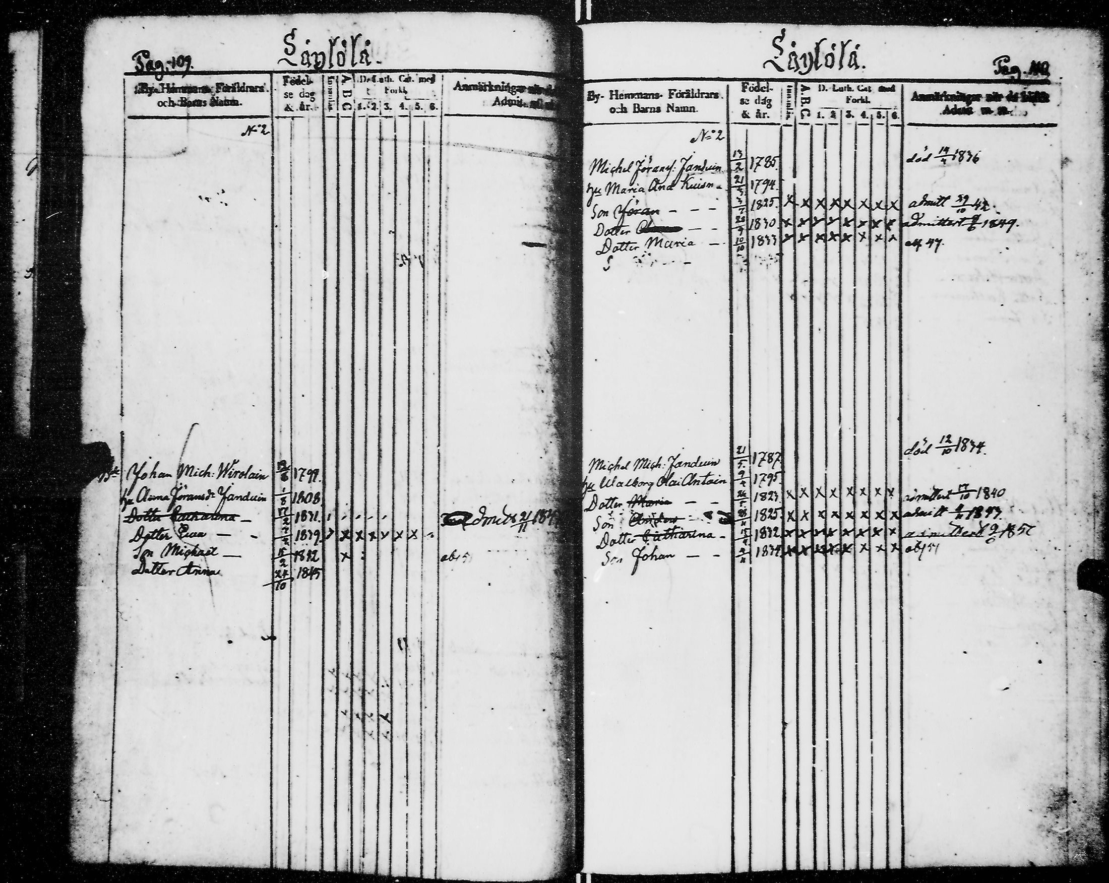 [ ../kirjat/Kirkonkirjat/kirvu/lastenkirja_1839-1849_mko81-85/kuvat/62.jpg ]