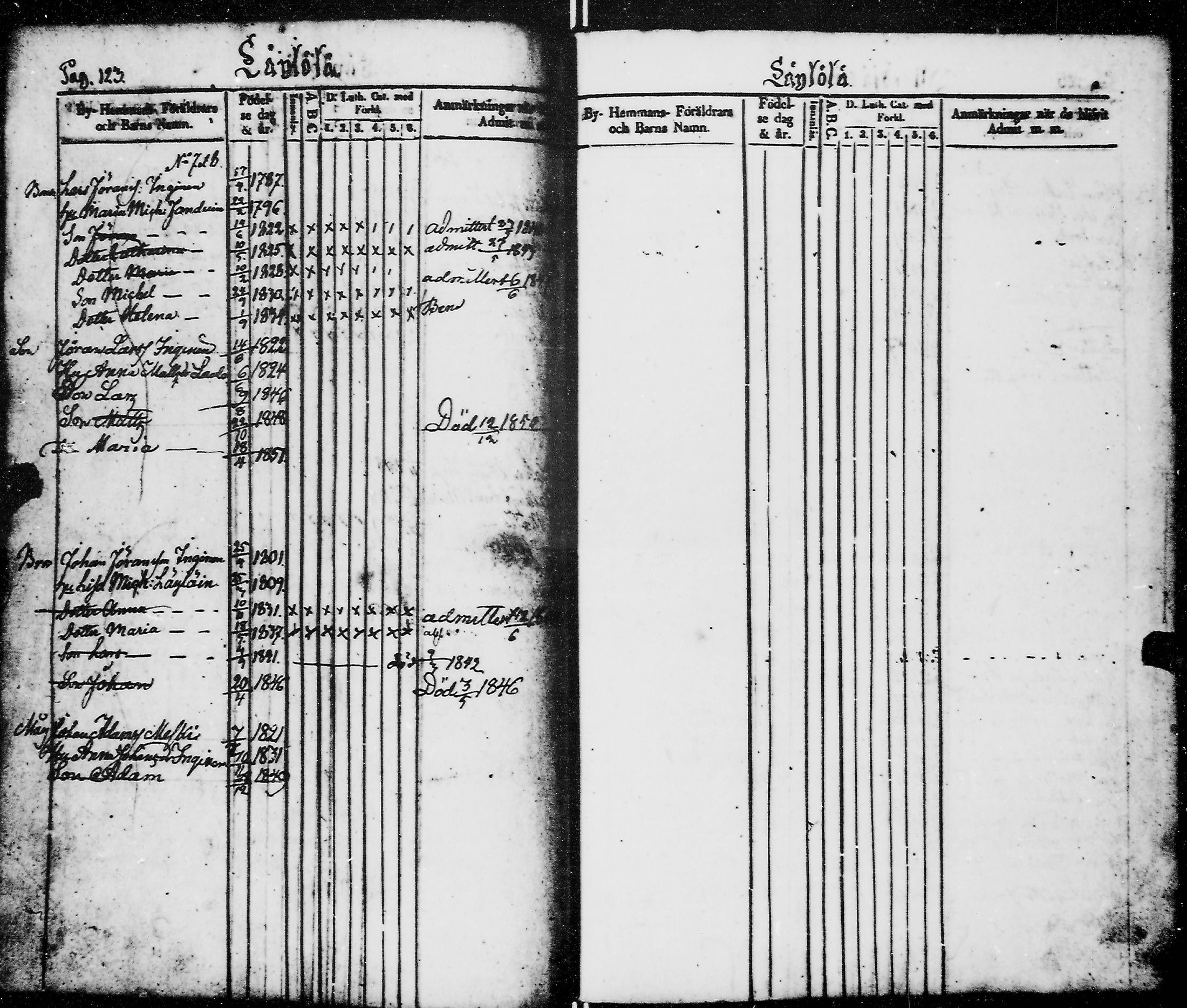 [ ../kirjat/Kirkonkirjat/kirvu/lastenkirja_1839-1849_mko81-85/kuvat/69.jpg ]