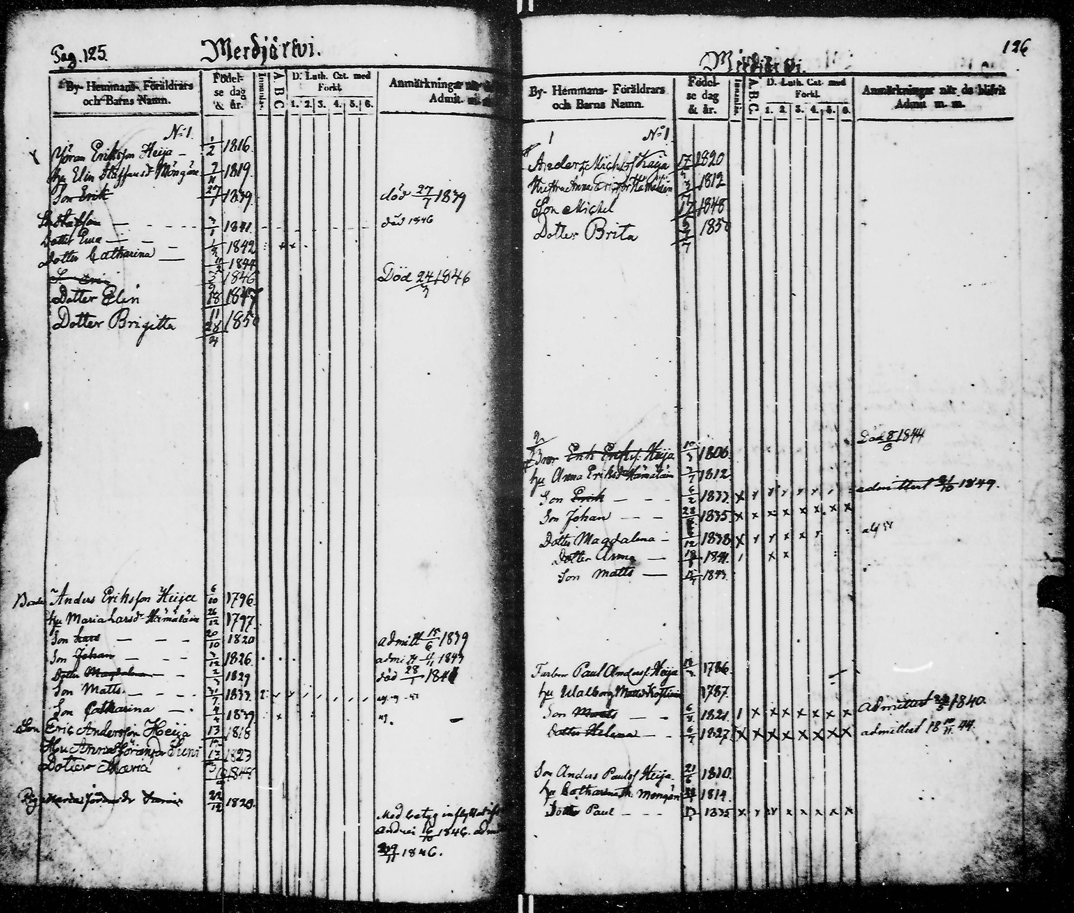 [ ../kirjat/Kirkonkirjat/kirvu/lastenkirja_1839-1849_mko81-85/kuvat/70.jpg ]