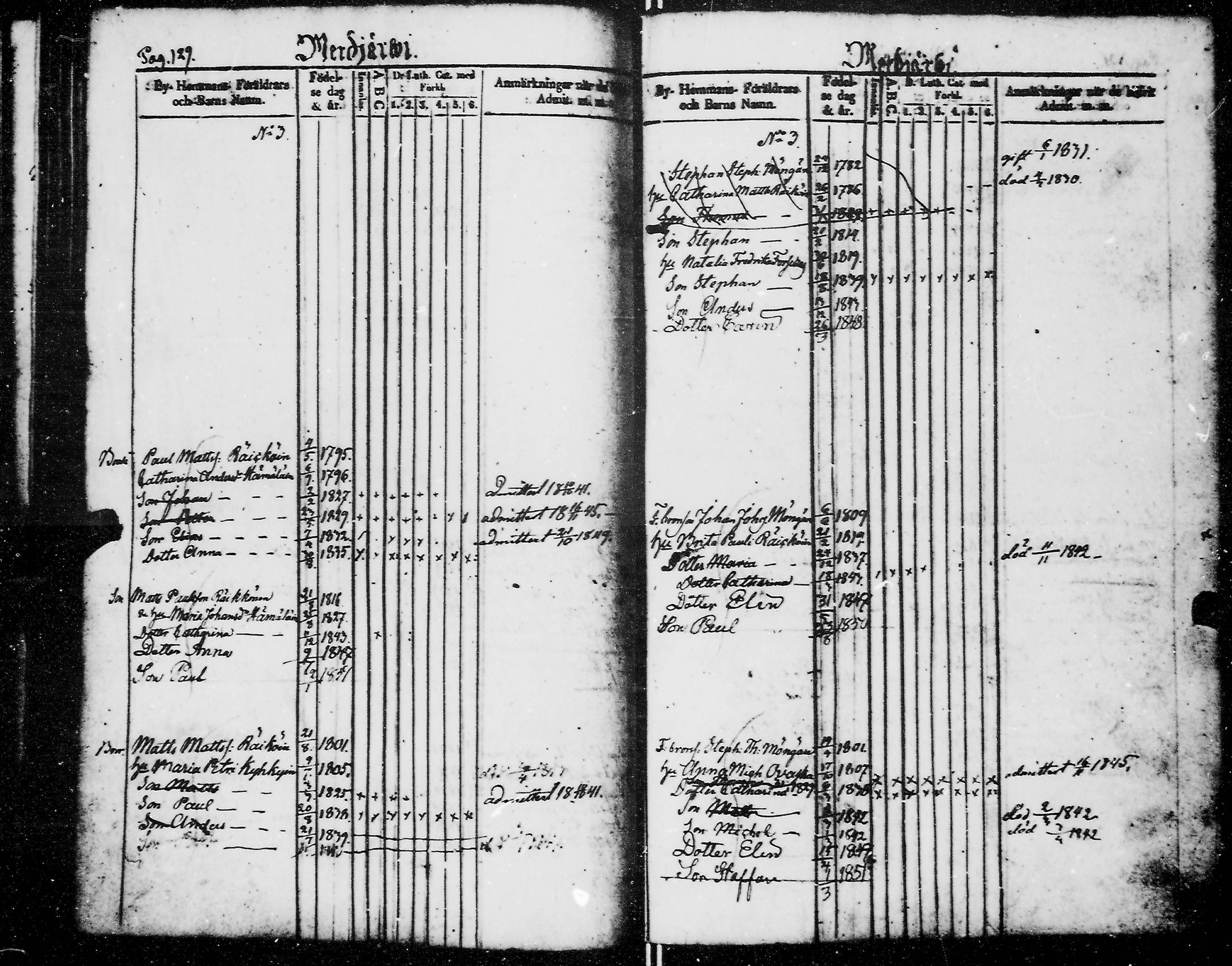 [ ../kirjat/Kirkonkirjat/kirvu/lastenkirja_1839-1849_mko81-85/kuvat/72.jpg ]