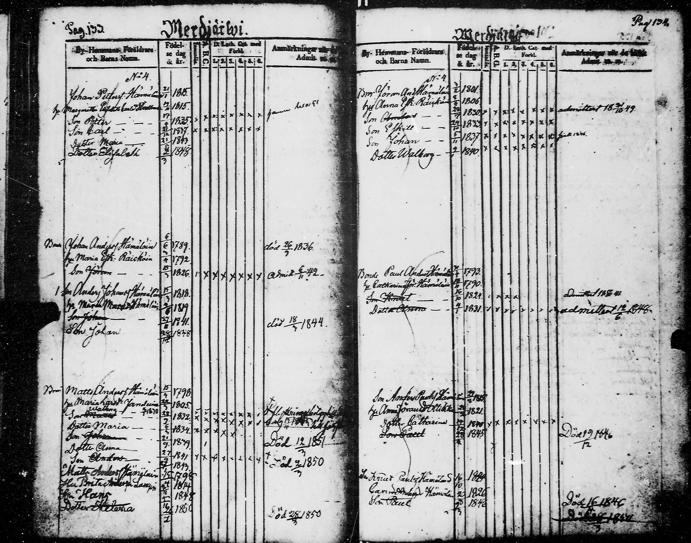 [ ../kirjat/Kirkonkirjat/kirvu/lastenkirja_1839-1849_mko81-85/kuvat/74.jpg ]