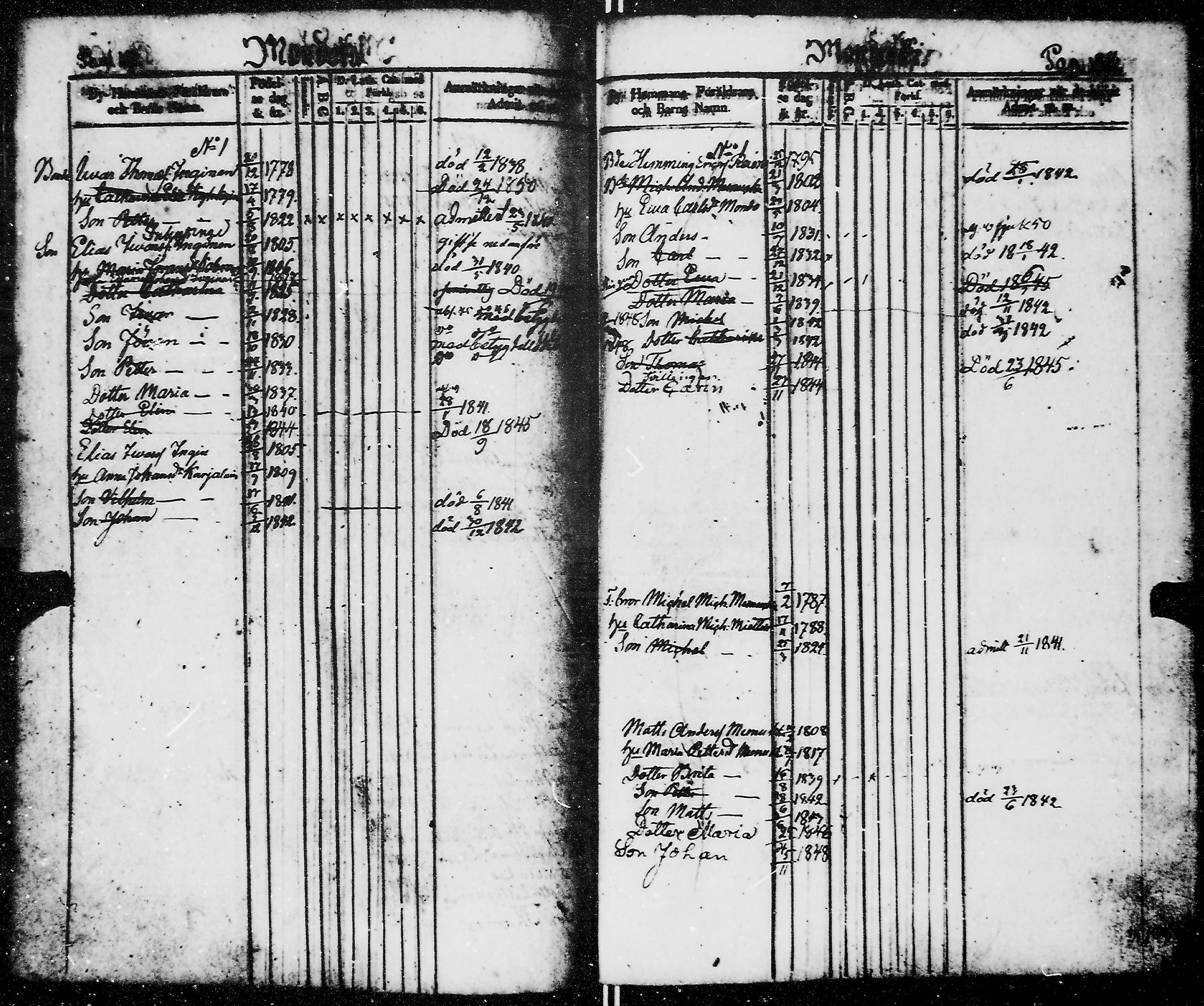 [ ../kirjat/Kirkonkirjat/kirvu/lastenkirja_1839-1849_mko81-85/kuvat/89.jpg ]