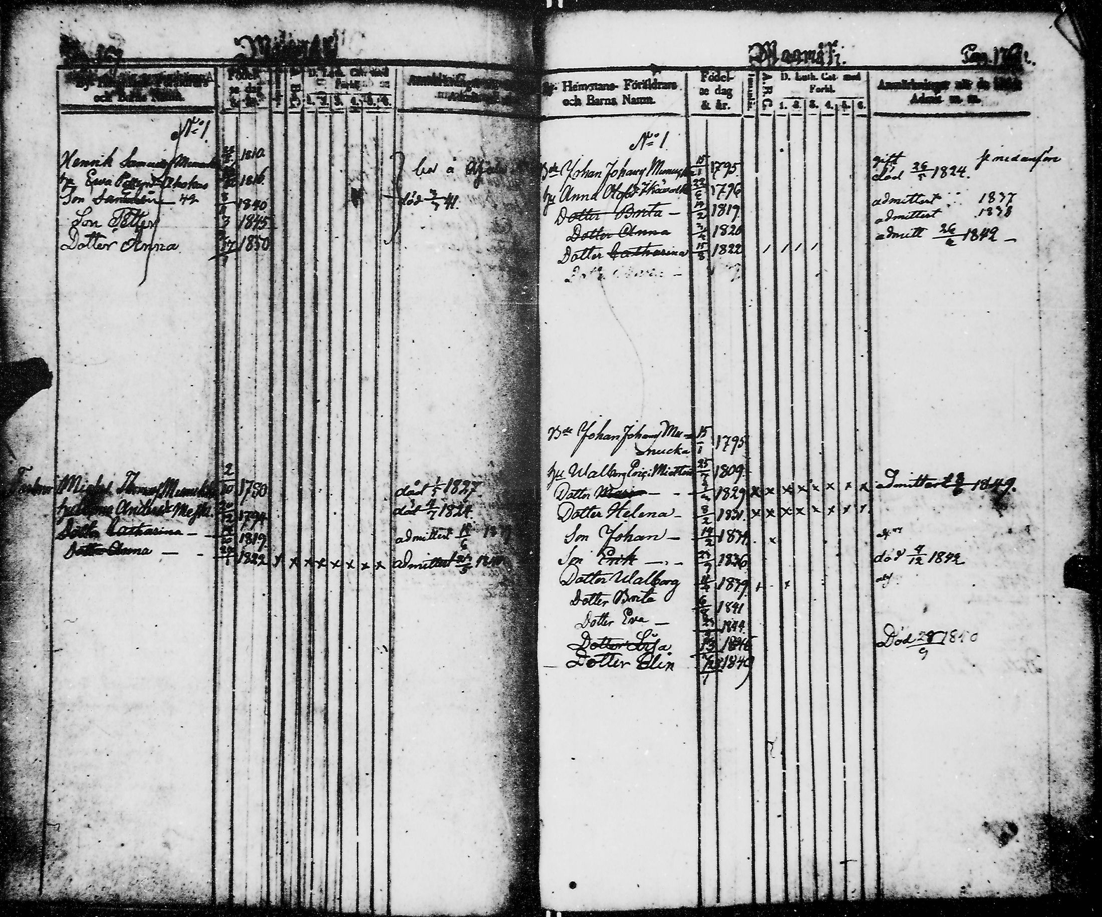 [ ../kirjat/Kirkonkirjat/kirvu/lastenkirja_1839-1849_mko81-85/kuvat/92.jpg ]