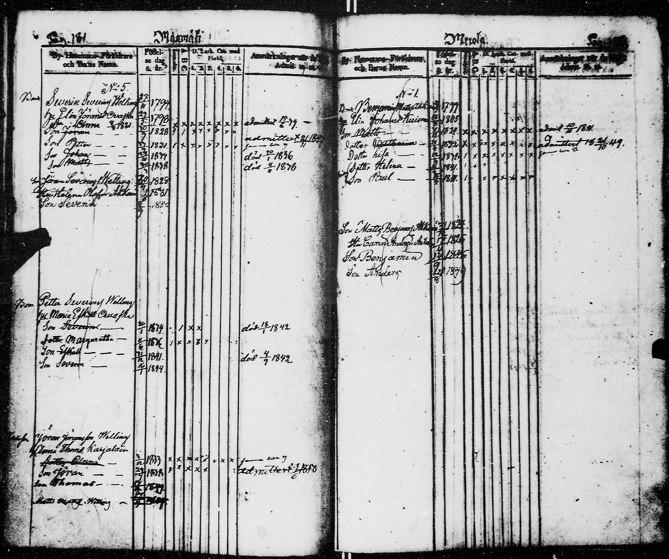 [ ../kirjat/Kirkonkirjat/kirvu/lastenkirja_1839-1849_mko81-85/kuvat/98.jpg ]