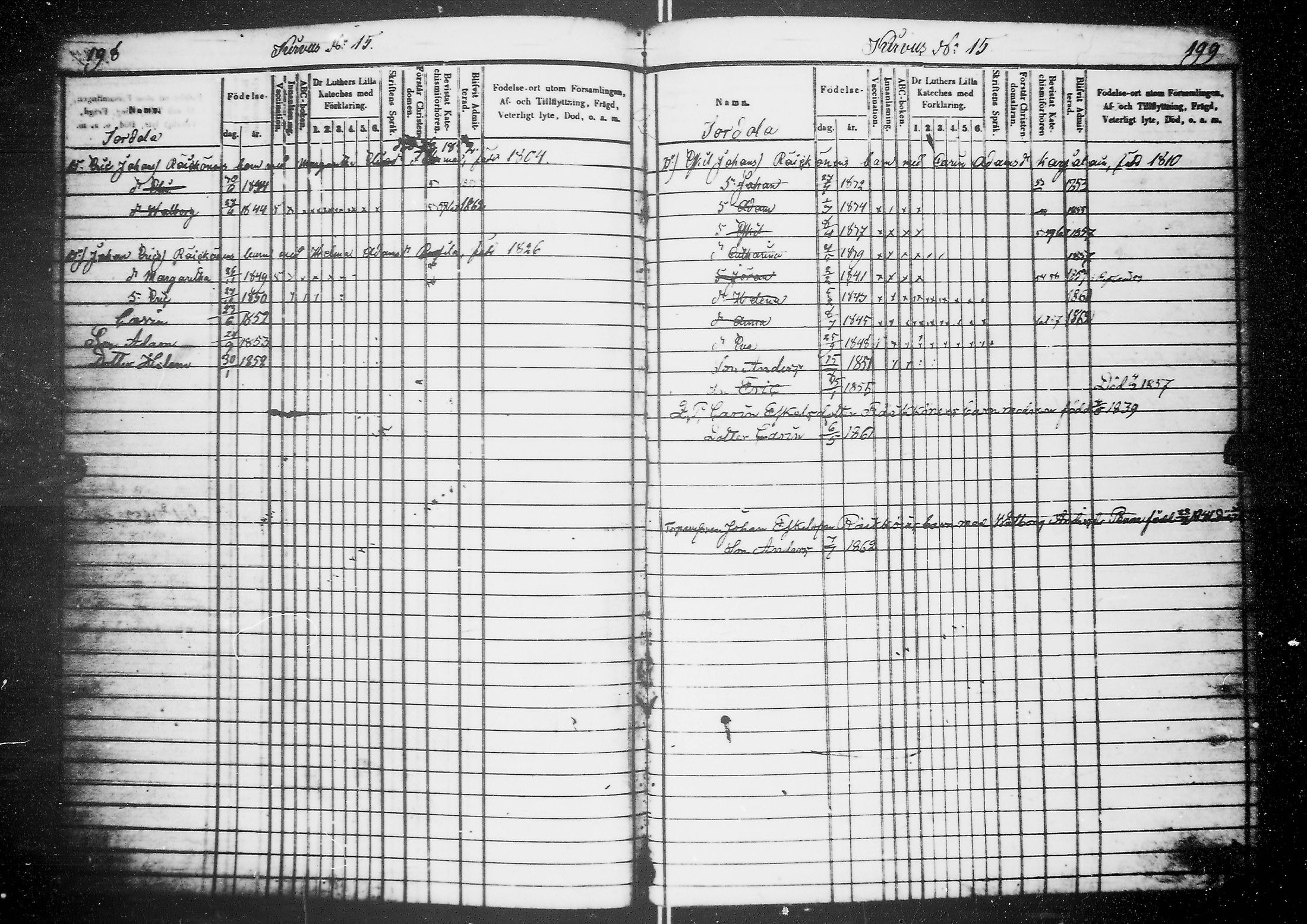 [ ../kirjat/Kirkonkirjat/kirvu/lastenkirja_1850-1859_mko86-93/kuvat/102.jpg ]