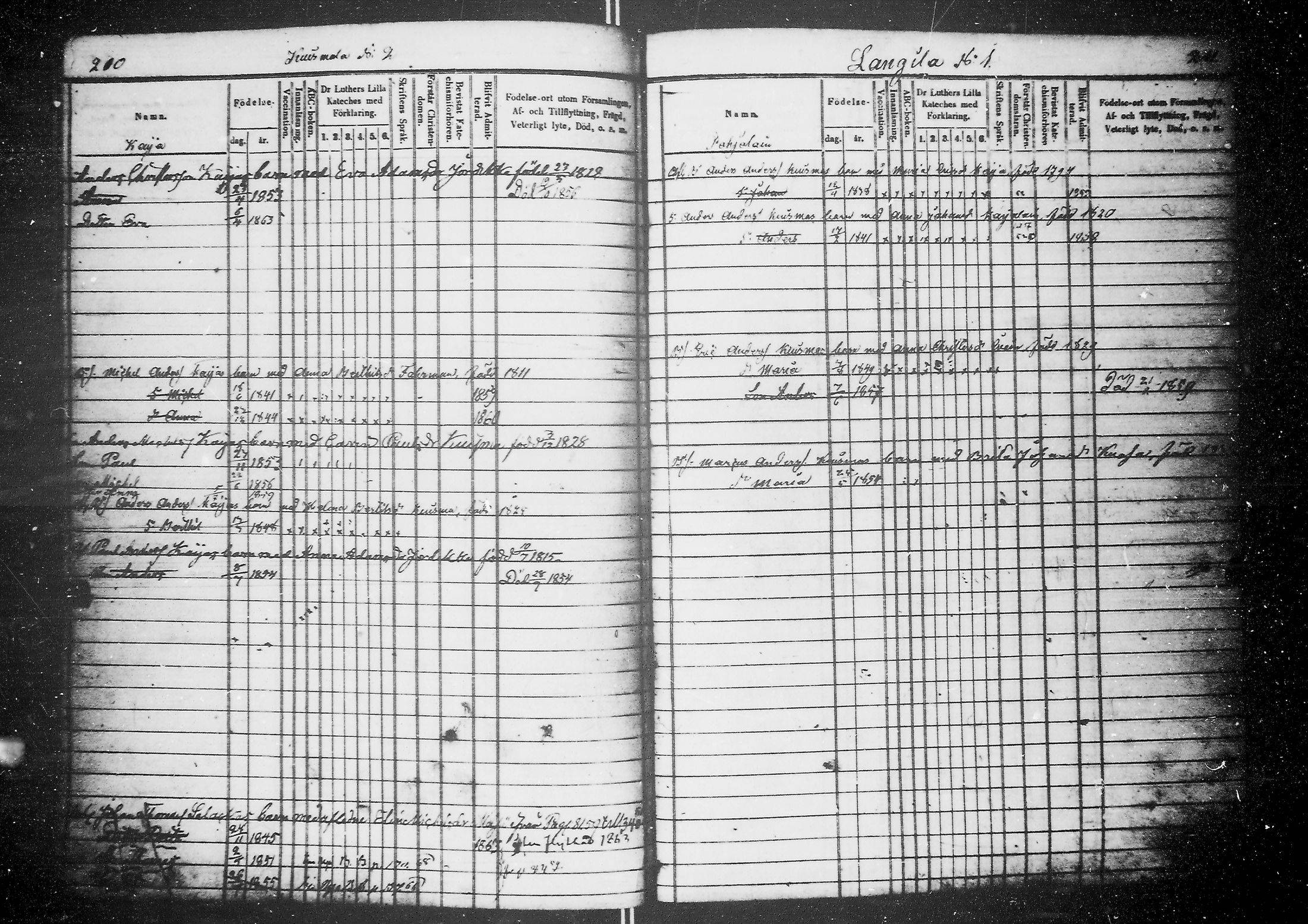 [ ../kirjat/Kirkonkirjat/kirvu/lastenkirja_1850-1859_mko86-93/kuvat/109.jpg ]