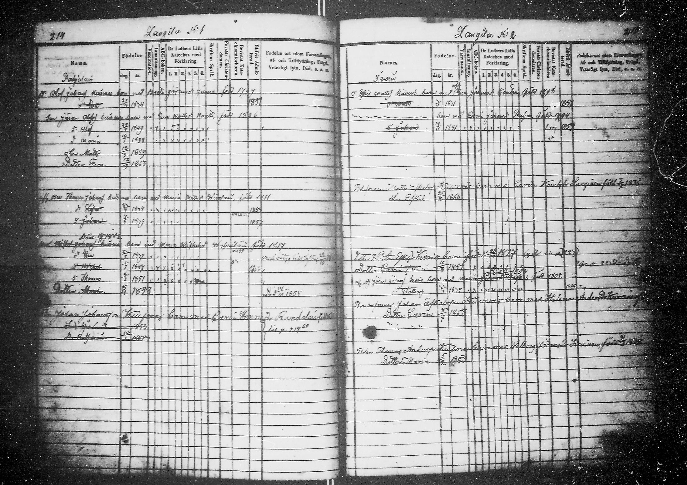 [ ../kirjat/Kirkonkirjat/kirvu/lastenkirja_1850-1859_mko86-93/kuvat/111.jpg ]