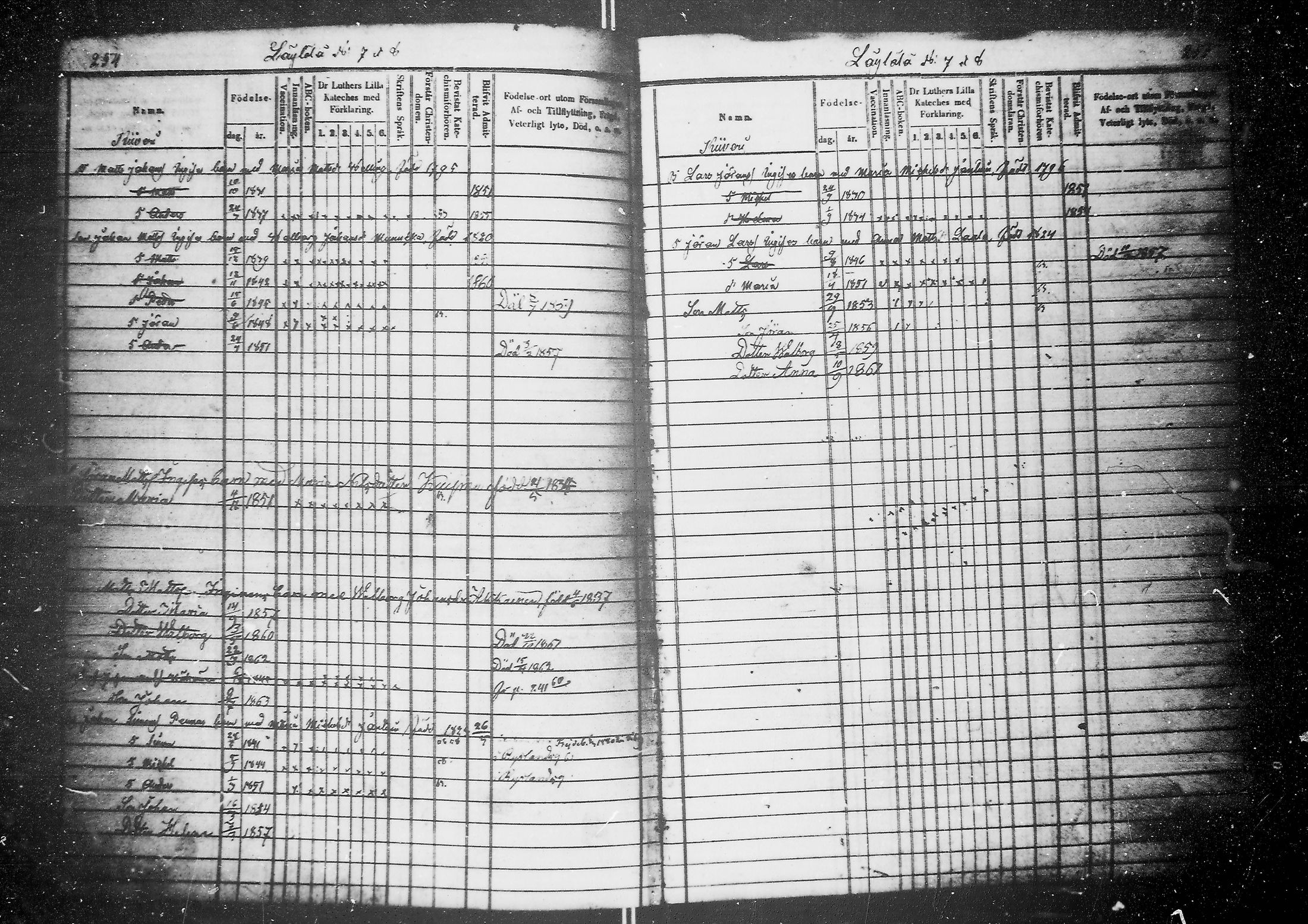 [ ../kirjat/Kirkonkirjat/kirvu/lastenkirja_1850-1859_mko86-93/kuvat/133.jpg ]