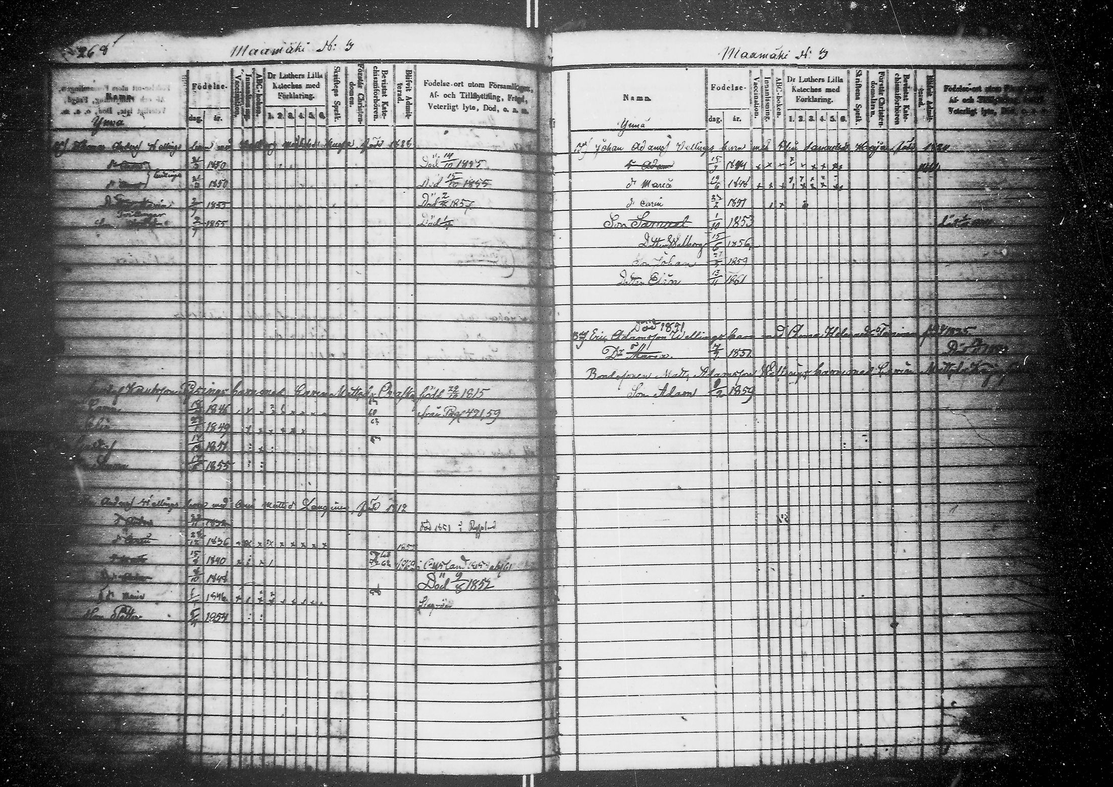 [ ../kirjat/Kirkonkirjat/kirvu/lastenkirja_1850-1859_mko86-93/kuvat/141.jpg ]