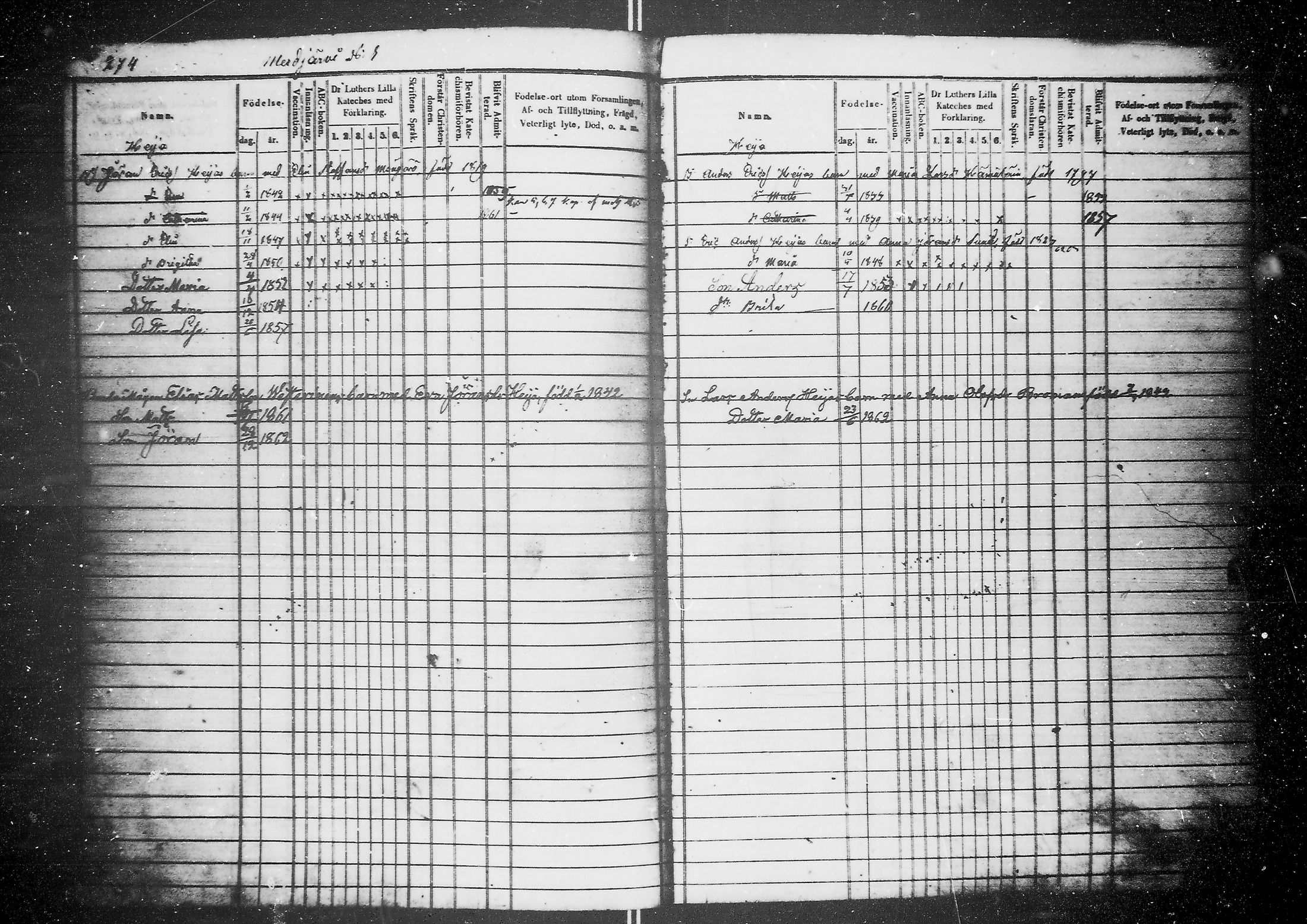 [ ../kirjat/Kirkonkirjat/kirvu/lastenkirja_1850-1859_mko86-93/kuvat/144.jpg ]