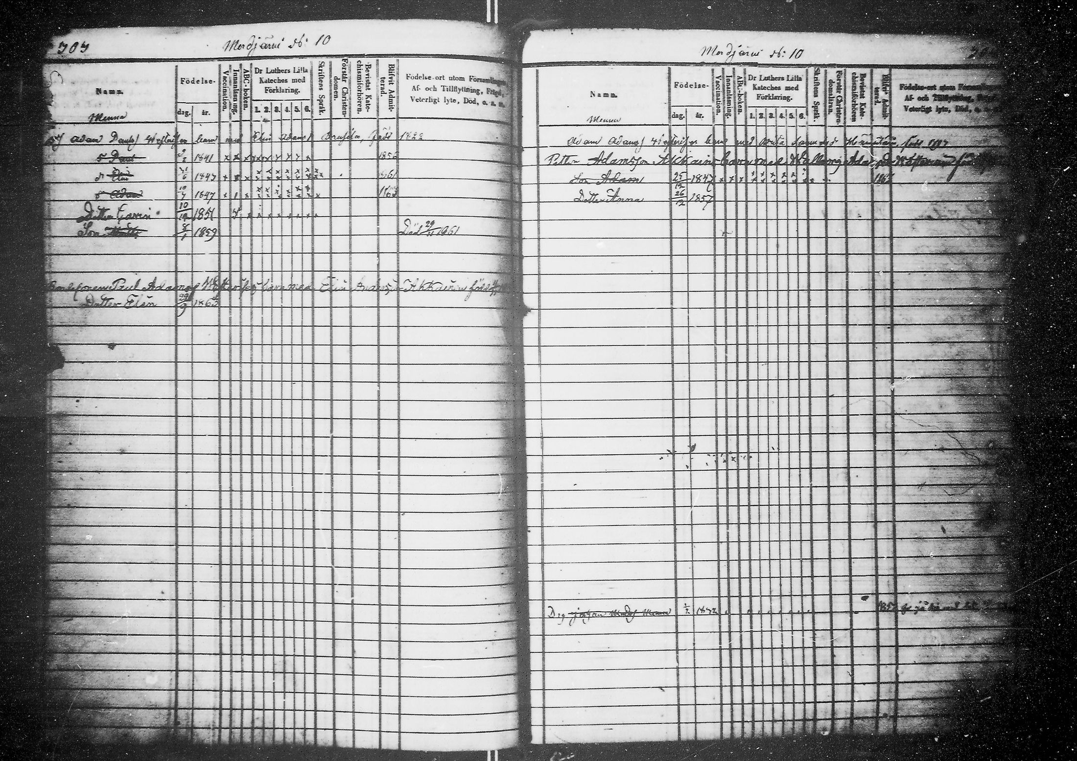[ ../kirjat/Kirkonkirjat/kirvu/lastenkirja_1850-1859_mko86-93/kuvat/160.jpg ]