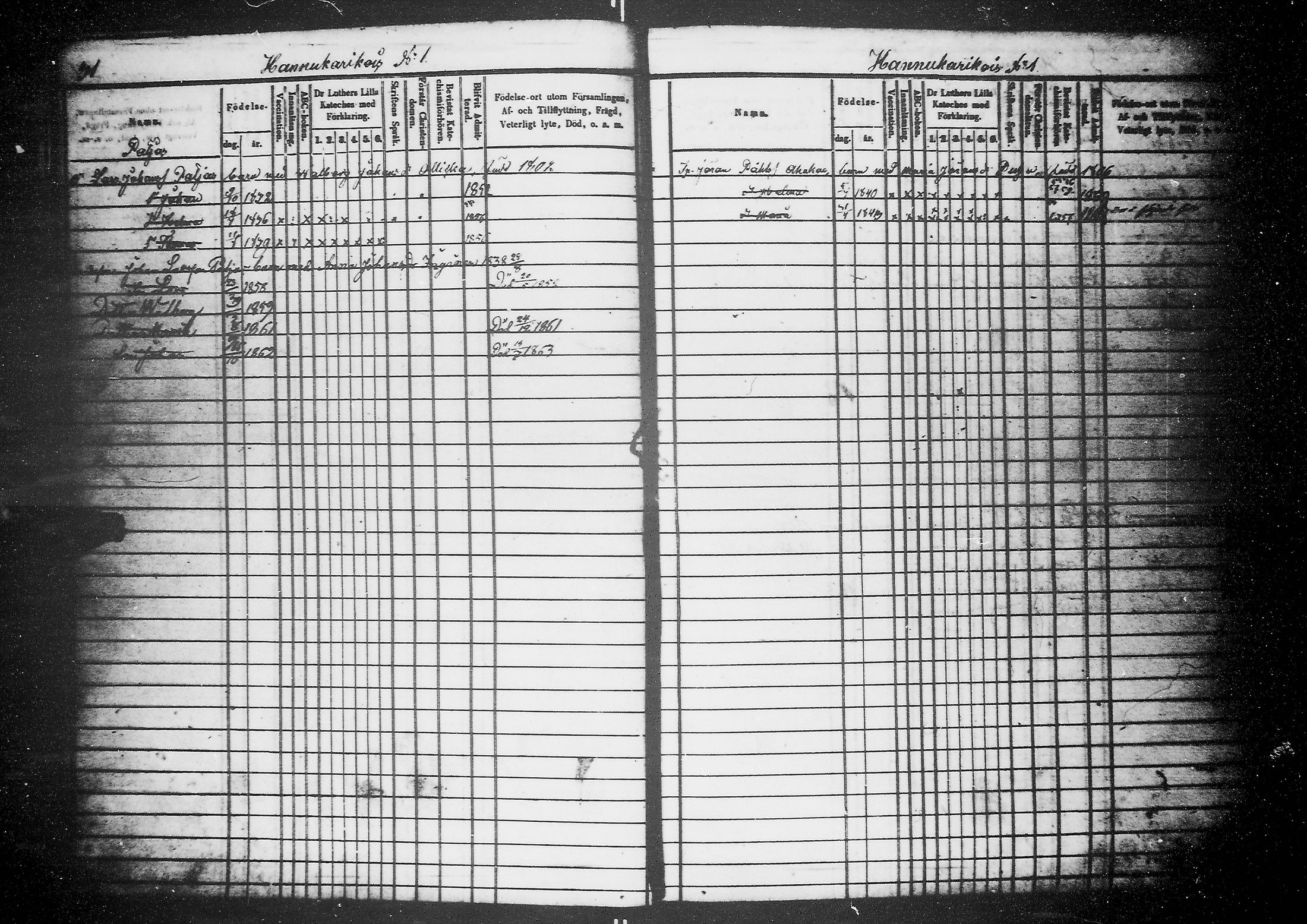 [ ../kirjat/Kirkonkirjat/kirvu/lastenkirja_1850-1859_mko86-93/kuvat/17.jpg ]