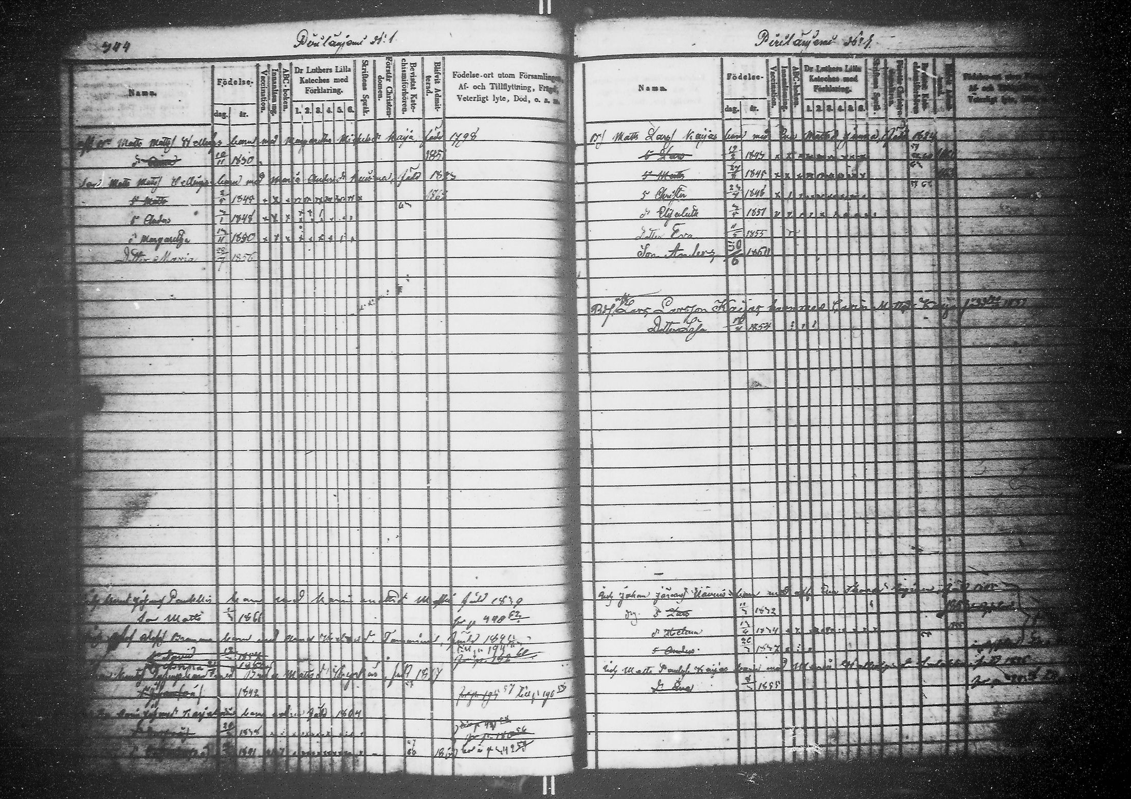 [ ../kirjat/Kirkonkirjat/kirvu/lastenkirja_1850-1859_mko86-93/kuvat/186.jpg ]