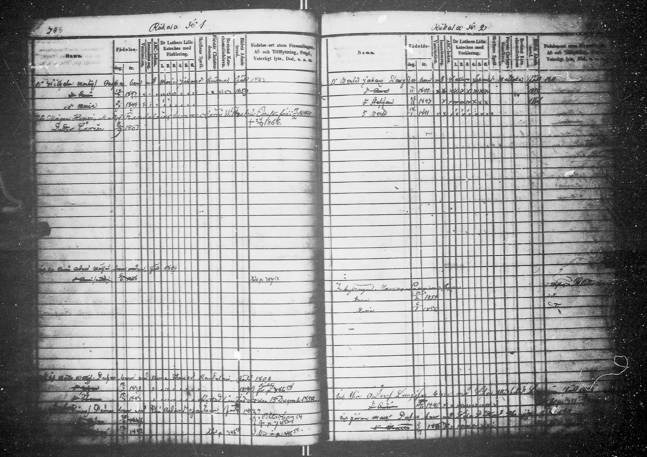 [ ../kirjat/Kirkonkirjat/kirvu/lastenkirja_1850-1859_mko86-93/kuvat/188.jpg ]