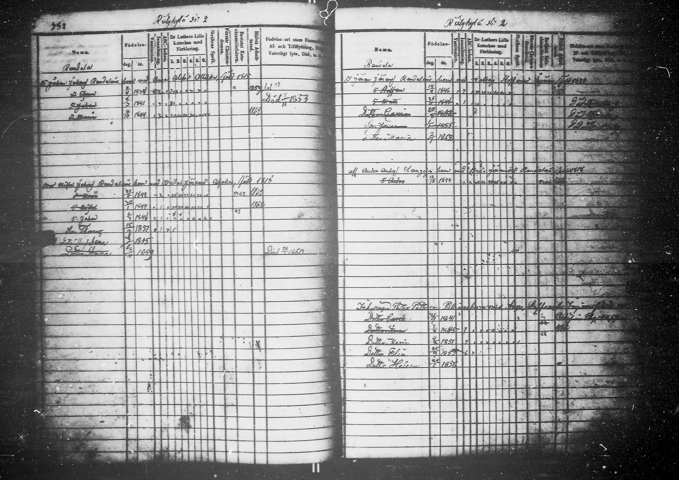 [ ../kirjat/Kirkonkirjat/kirvu/lastenkirja_1850-1859_mko86-93/kuvat/206.jpg ]