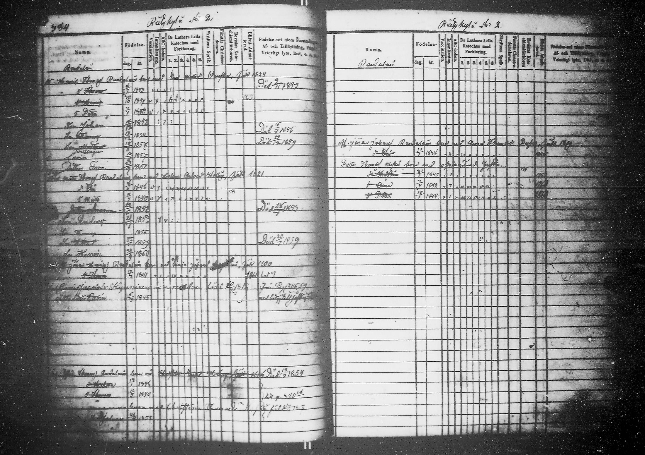 [ ../kirjat/Kirkonkirjat/kirvu/lastenkirja_1850-1859_mko86-93/kuvat/207.jpg ]