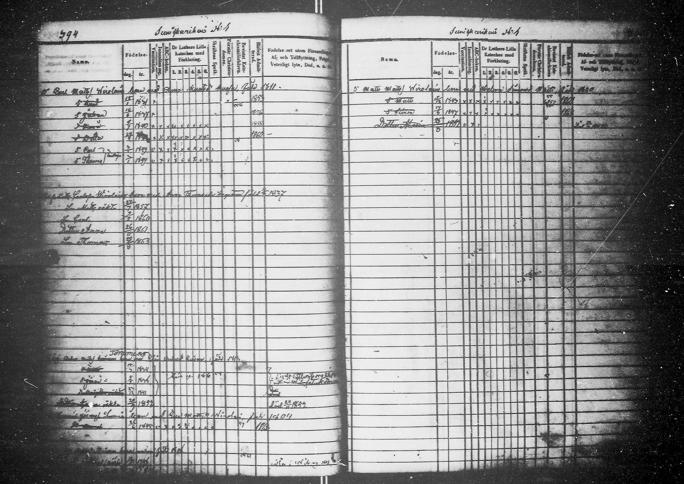 [ ../kirjat/Kirkonkirjat/kirvu/lastenkirja_1850-1859_mko86-93/kuvat/212.jpg ]