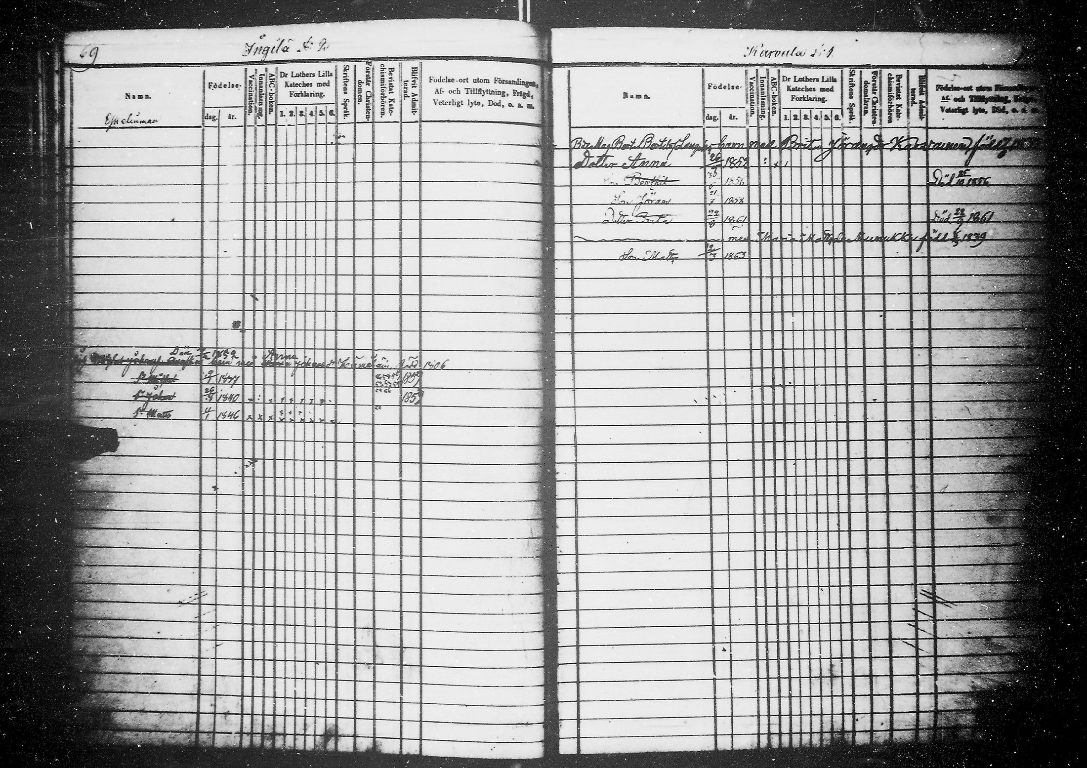 [ ../kirjat/Kirkonkirjat/kirvu/lastenkirja_1850-1859_mko86-93/kuvat/36.jpg ]