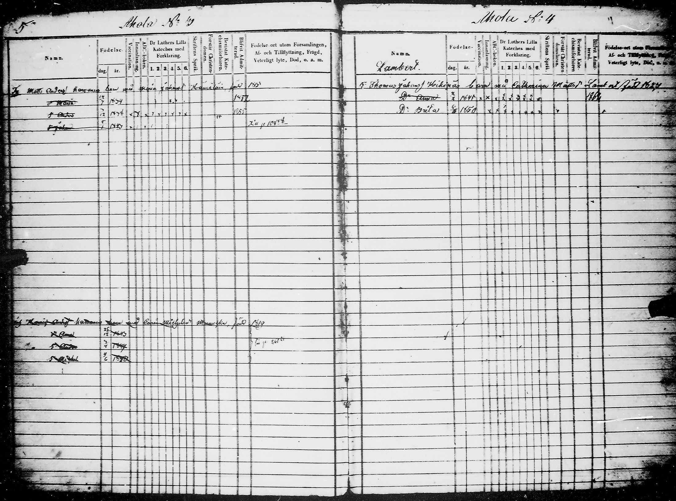 [ ../kirjat/Kirkonkirjat/kirvu/lastenkirja_1850-1859_mko86-93/kuvat/4.jpg ]