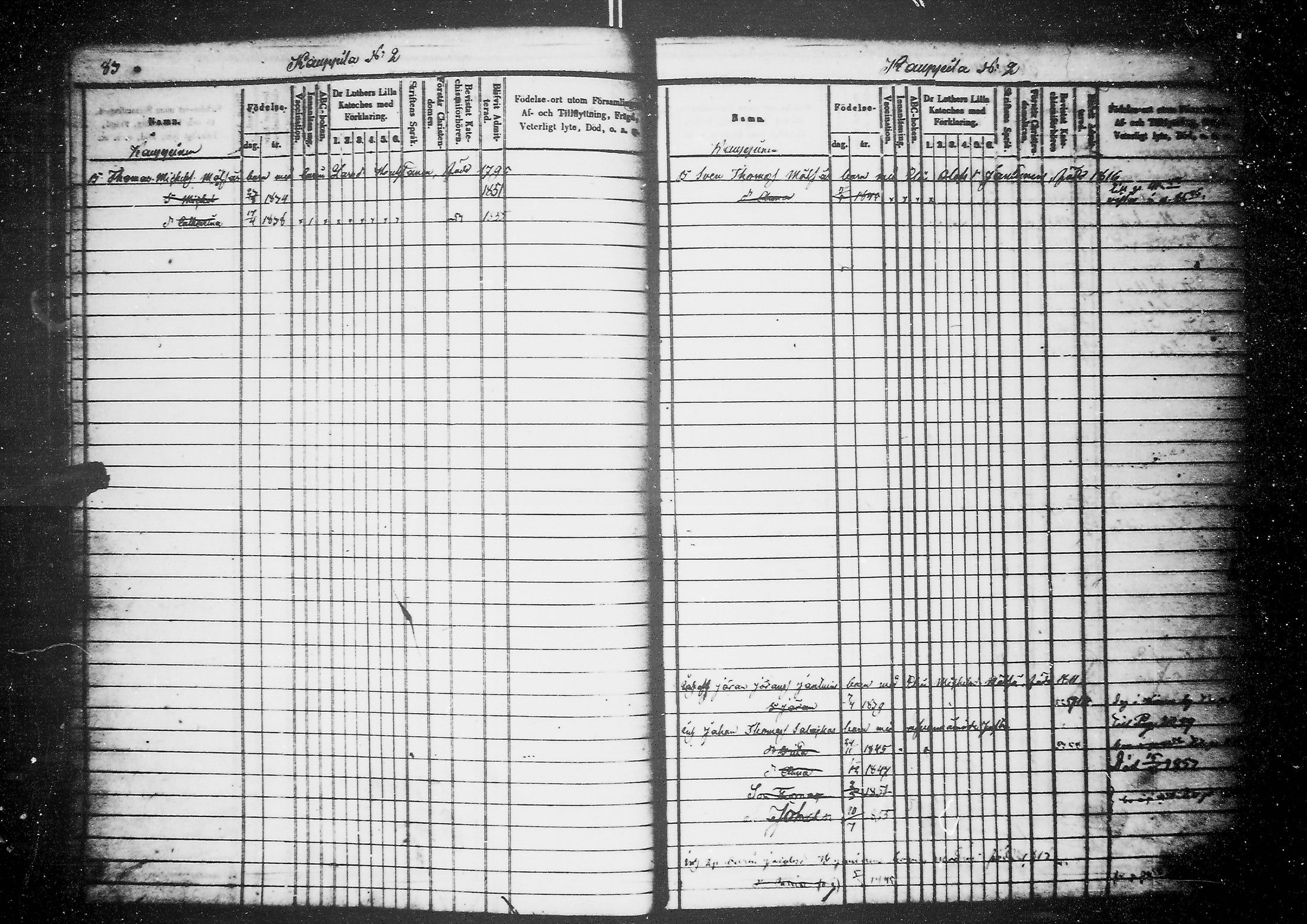 [ ../kirjat/Kirkonkirjat/kirvu/lastenkirja_1850-1859_mko86-93/kuvat/43.jpg ]