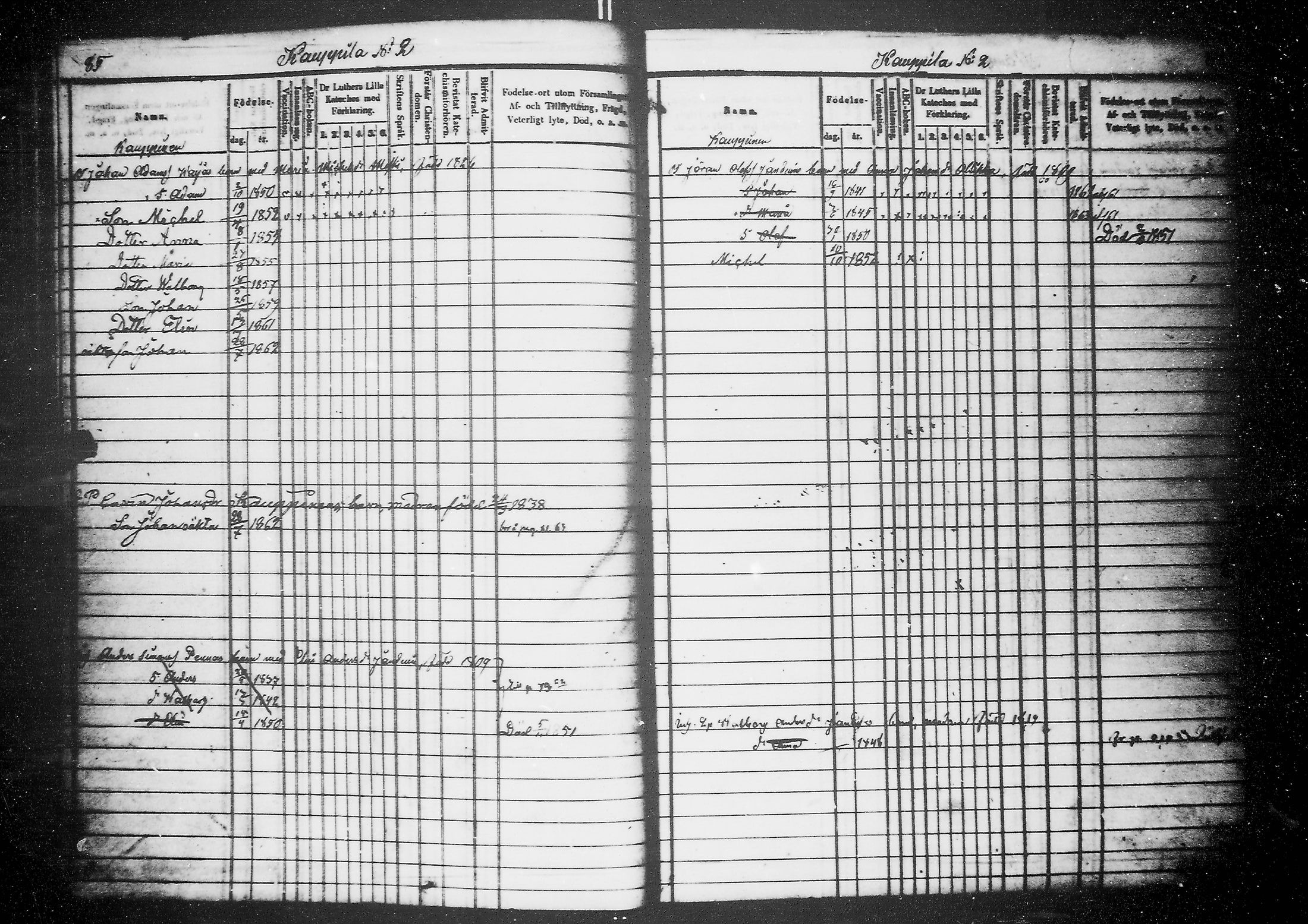 [ ../kirjat/Kirkonkirjat/kirvu/lastenkirja_1850-1859_mko86-93/kuvat/44.jpg ]
