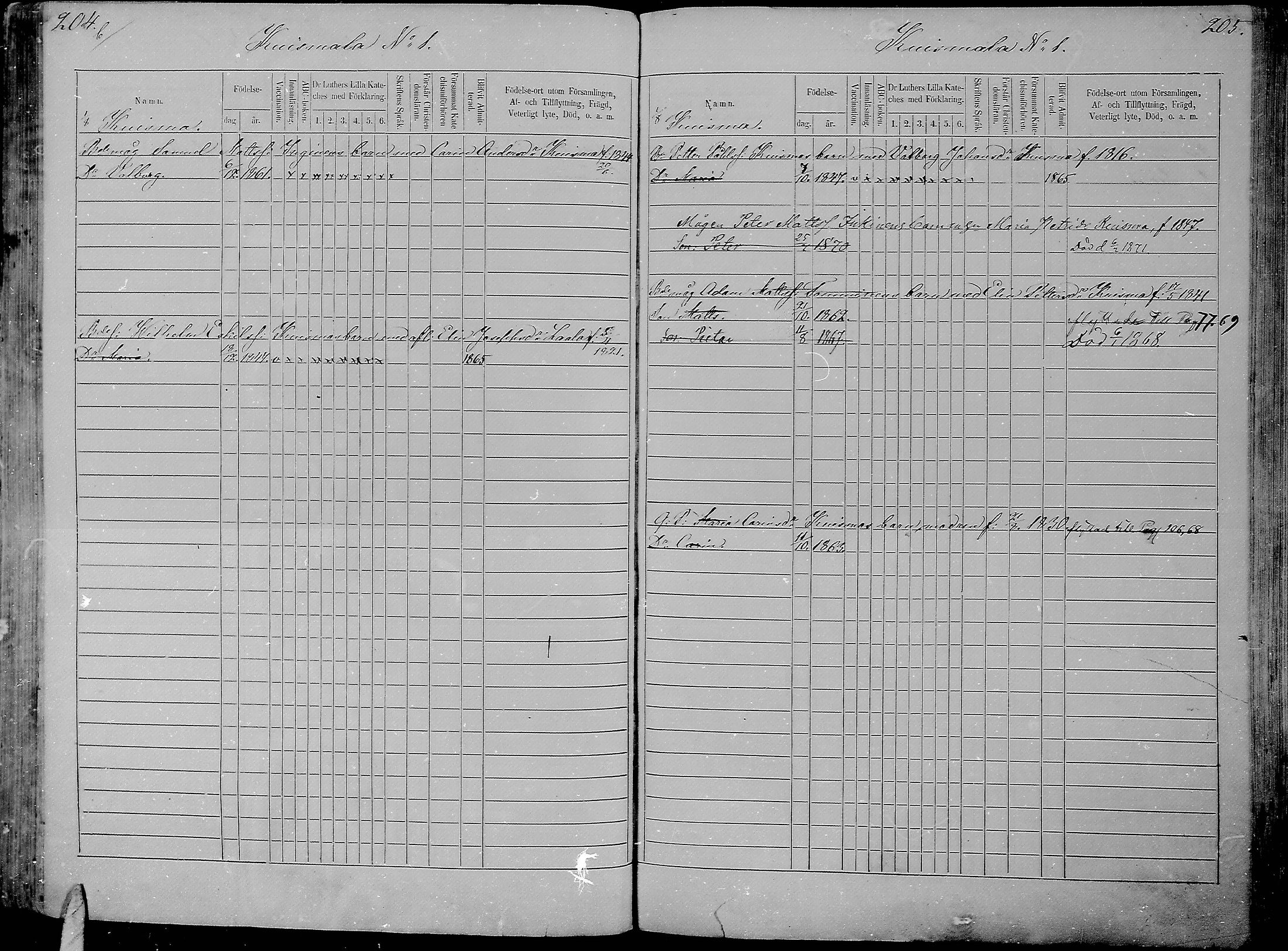 [ ../kirjat/Kirkonkirjat/kirvu/lastenkirja_1864-1875_mko347-355/kuvat/103.jpg ]