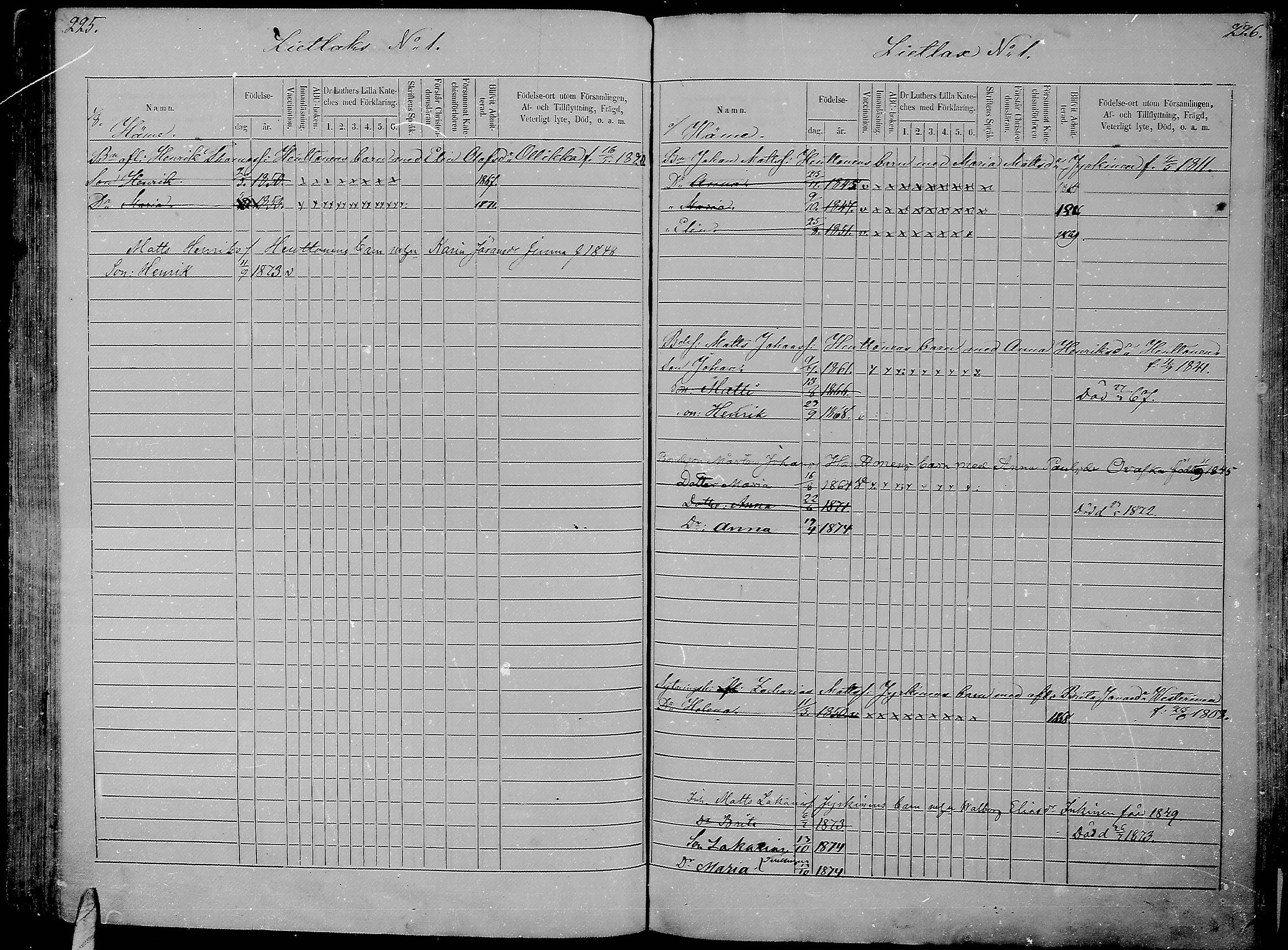 [ ../kirjat/Kirkonkirjat/kirvu/lastenkirja_1864-1875_mko347-355/kuvat/117.jpg ]