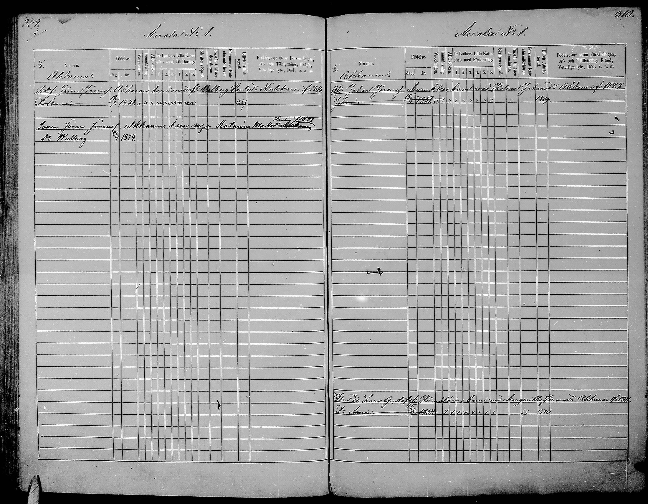[ ../kirjat/Kirkonkirjat/kirvu/lastenkirja_1864-1875_mko347-355/kuvat/167.jpg ]