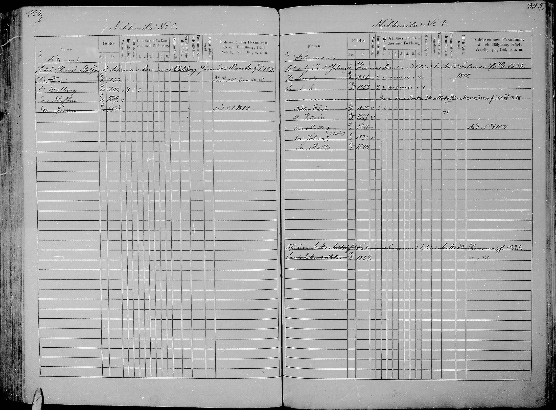[ ../kirjat/Kirkonkirjat/kirvu/lastenkirja_1864-1875_mko347-355/kuvat/185.jpg ]