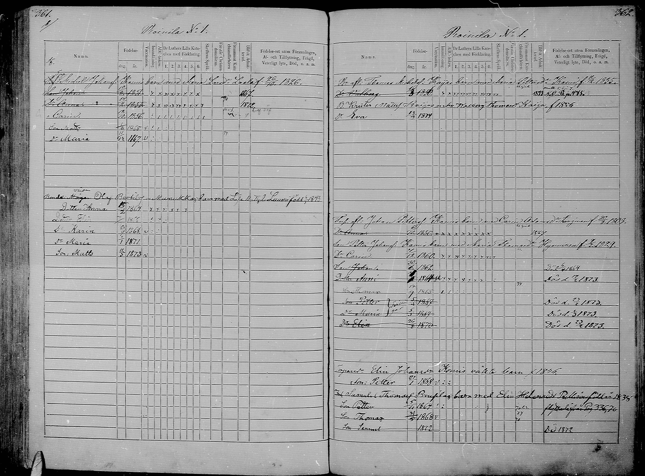 [ ../kirjat/Kirkonkirjat/kirvu/lastenkirja_1864-1875_mko347-355/kuvat/201.jpg ]