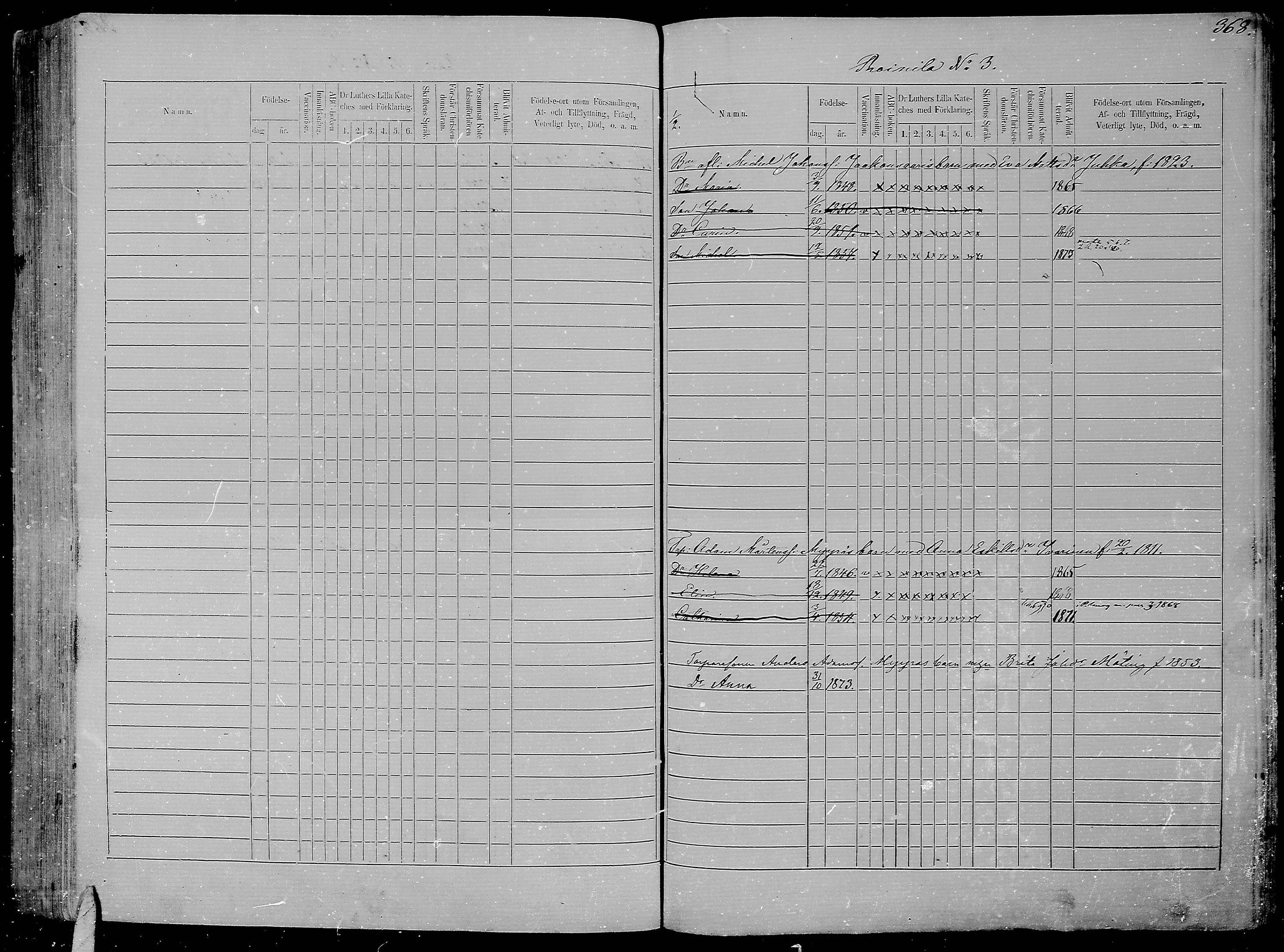 [ ../kirjat/Kirkonkirjat/kirvu/lastenkirja_1864-1875_mko347-355/kuvat/205.jpg ]